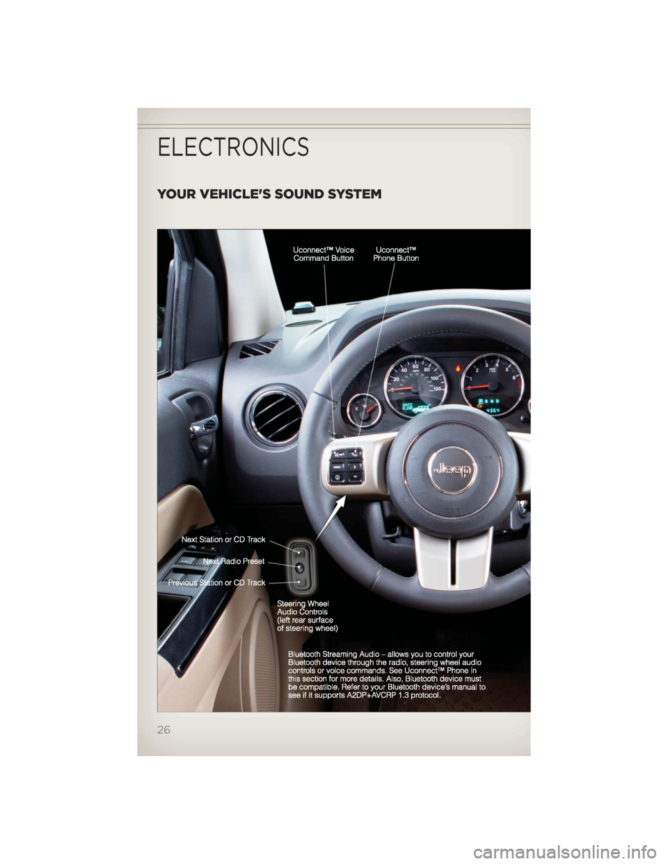 JEEP PATRIOT 2012 1.G Owners Manual YOUR VEHICLES SOUND SYSTEM
ELECTRONICS
26 JEEP PATRIOT 2012 1.G Owners Manual YOUR VEHICLES SOUND SYSTEM
ELECTRONICS
26