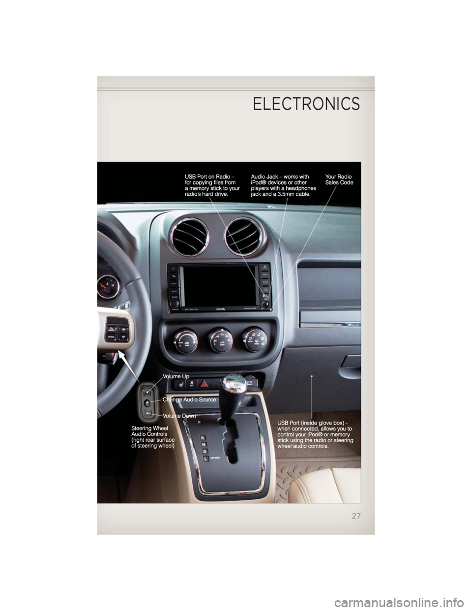 JEEP PATRIOT 2012 1.G Owners Manual ELECTRONICS
27 