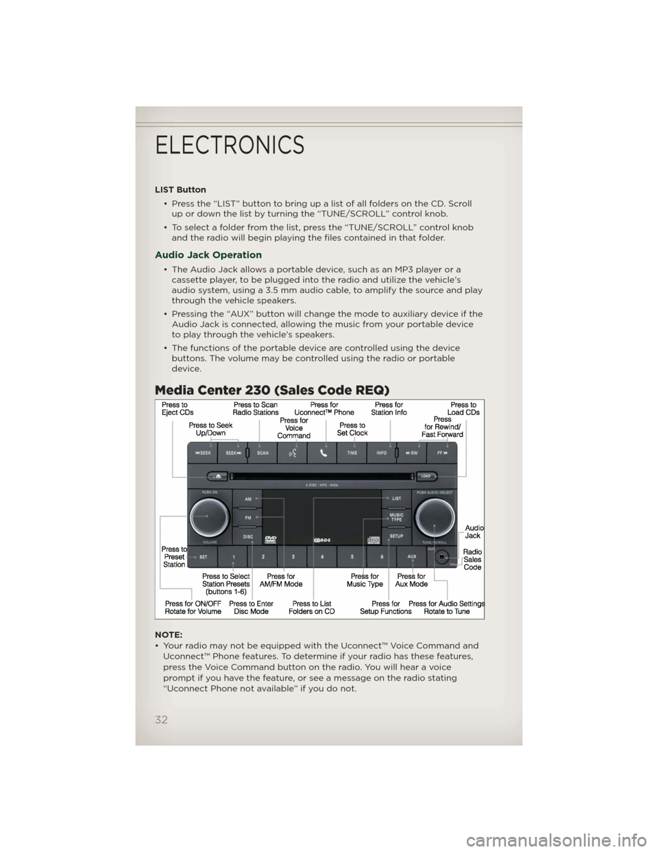 JEEP PATRIOT 2012 1.G User Guide LIST Button
• Press the “LIST” button to bring up a list of all folders on the CD. Scroll
up or down the list by turning the “TUNE/SCROLL” control knob.
• To select a folder from the list, JEEP PATRIOT 2012 1.G User Guide LIST Button
• Press the “LIST” button to bring up a list of all folders on the CD. Scroll
up or down the list by turning the “TUNE/SCROLL” control knob.
• To select a folder from the list,