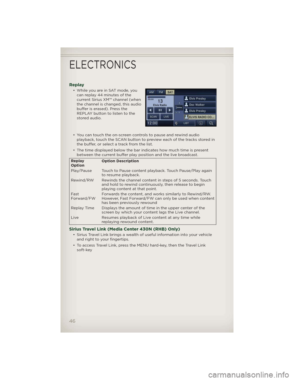 JEEP PATRIOT 2012 1.G Service Manual Replay
• While you are in SAT mode, you
can replay 44 minutes of the
current Sirius XM™ channel (when
the channel is changed, this audio
buffer is erased). Press the
REPLAY button to listen to the