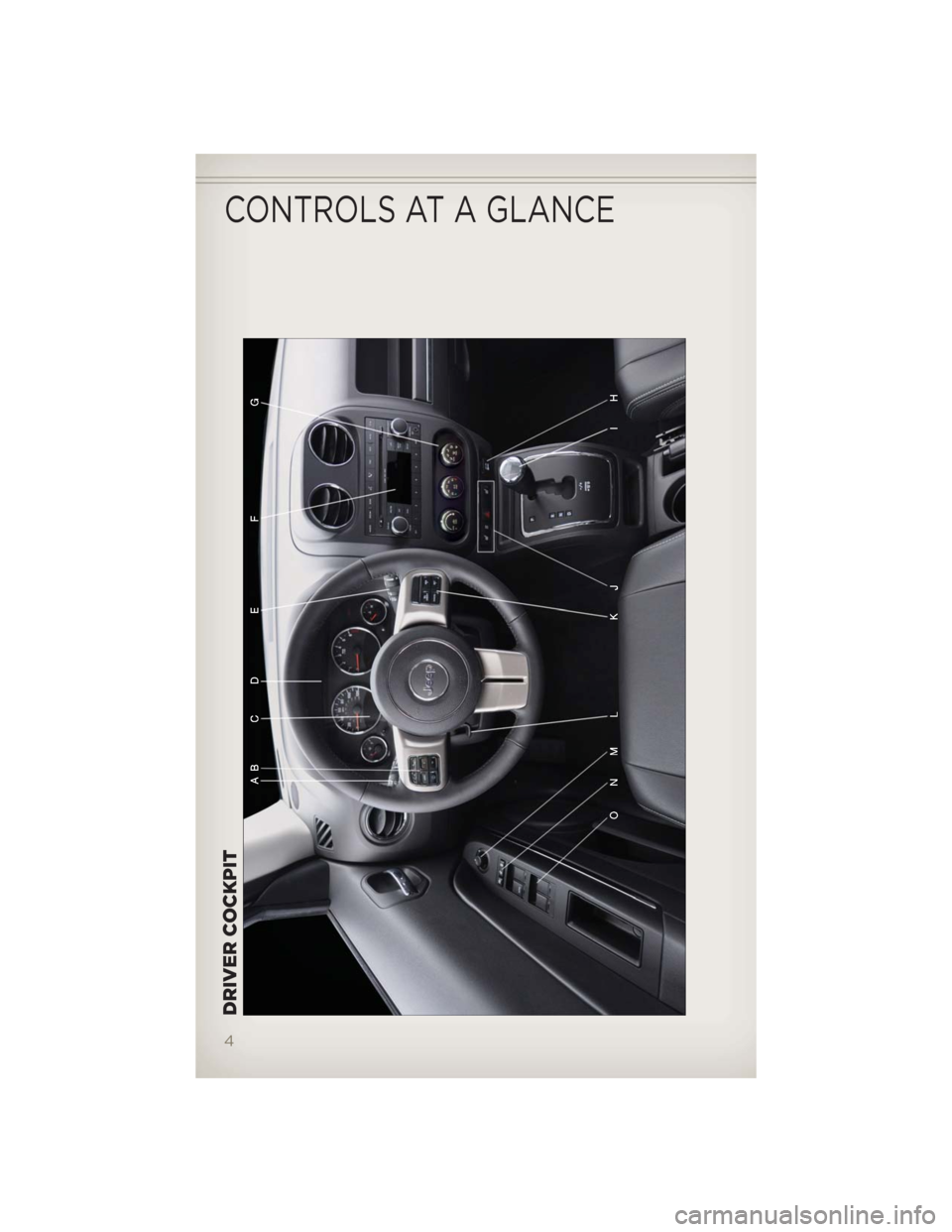 JEEP PATRIOT 2012 1.G User Guide DRIVER COCKPIT
CONTROLS AT A GLANCE
4 JEEP PATRIOT 2012 1.G User Guide DRIVER COCKPIT
CONTROLS AT A GLANCE
4