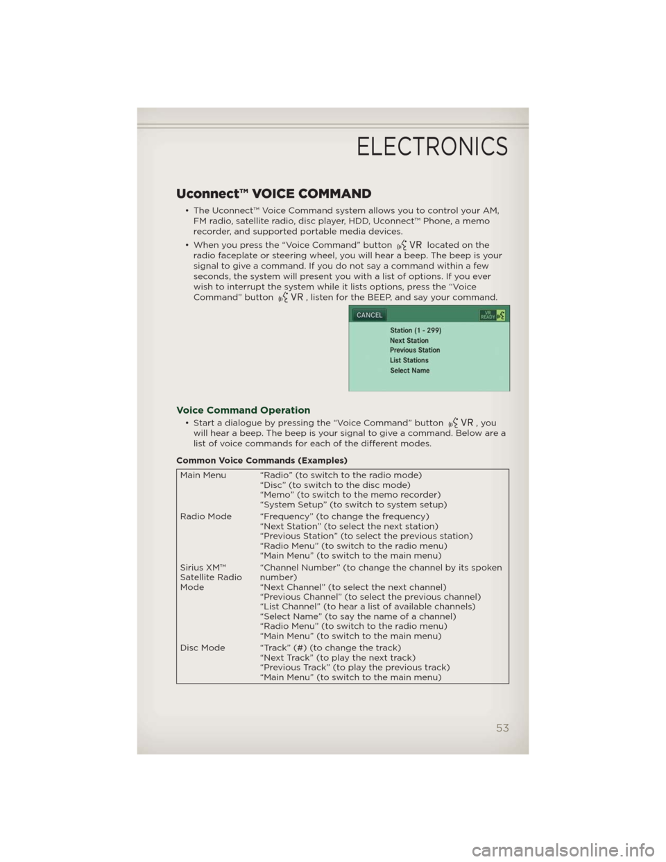 JEEP PATRIOT 2012 1.G Workshop Manual Uconnect™ VOICE COMMAND
• The Uconnect™ Voice Command system allows you to control your AM,
FM radio, satellite radio, disc player, HDD, Uconnect™ Phone, a memo
recorder, and supported portabl