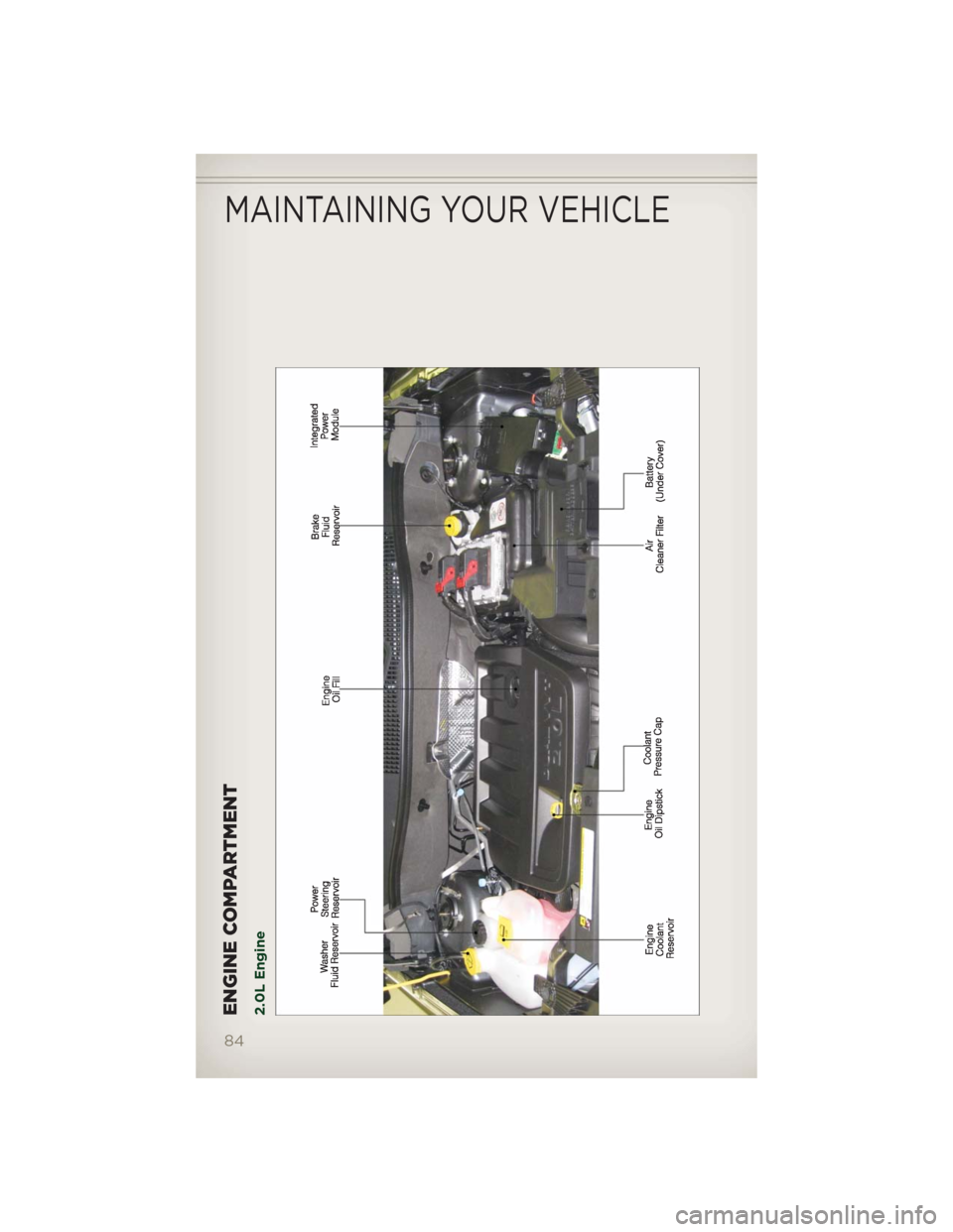 JEEP PATRIOT 2012 1.G Manual Online ENGINE COMPARTMENT2.0L Engine
MAINTAINING YOUR VEHICLE
84 