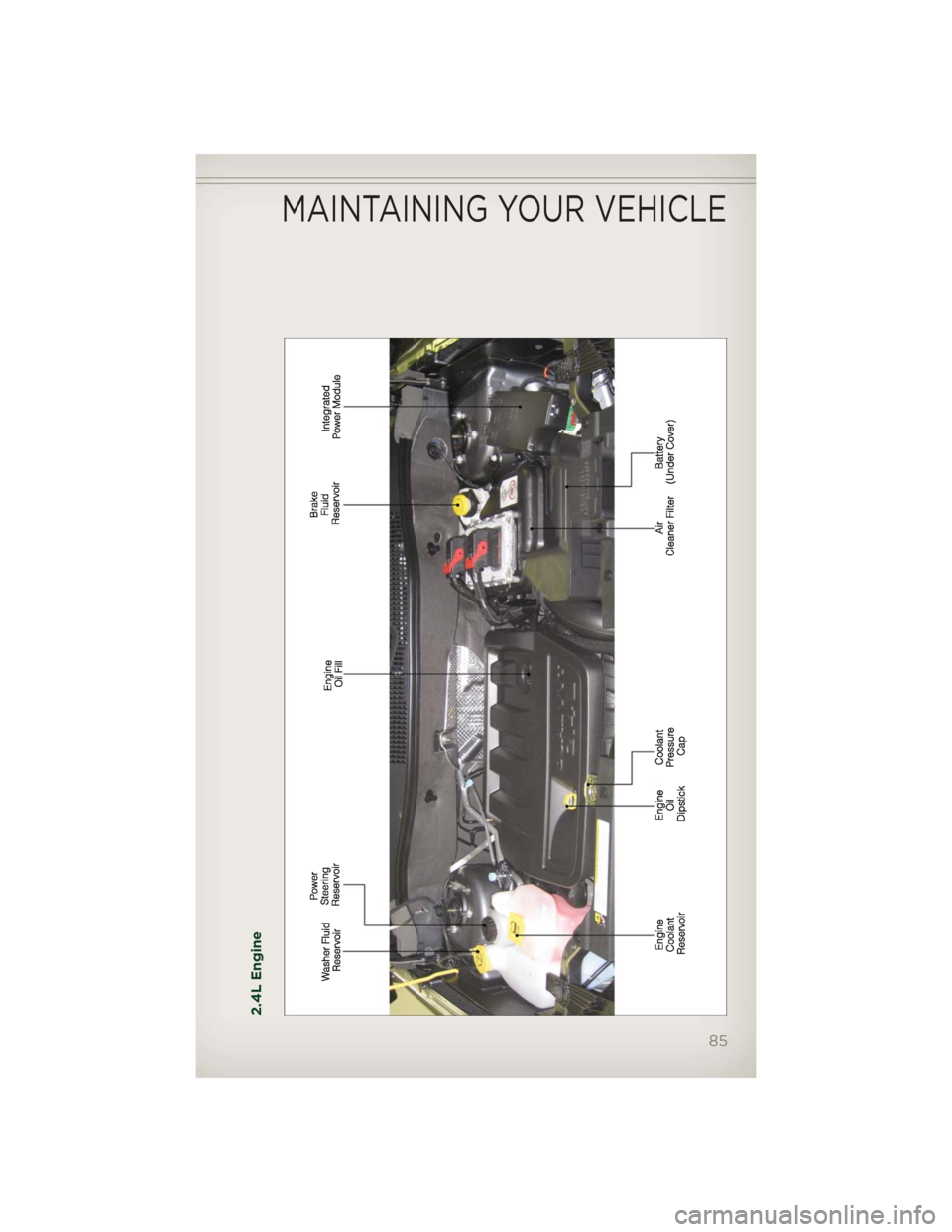 JEEP PATRIOT 2012 1.G Manual Online 2.4L Engine
MAINTAINING YOUR VEHICLE
85 JEEP PATRIOT 2012 1.G Manual Online 2.4L Engine
MAINTAINING YOUR VEHICLE
85