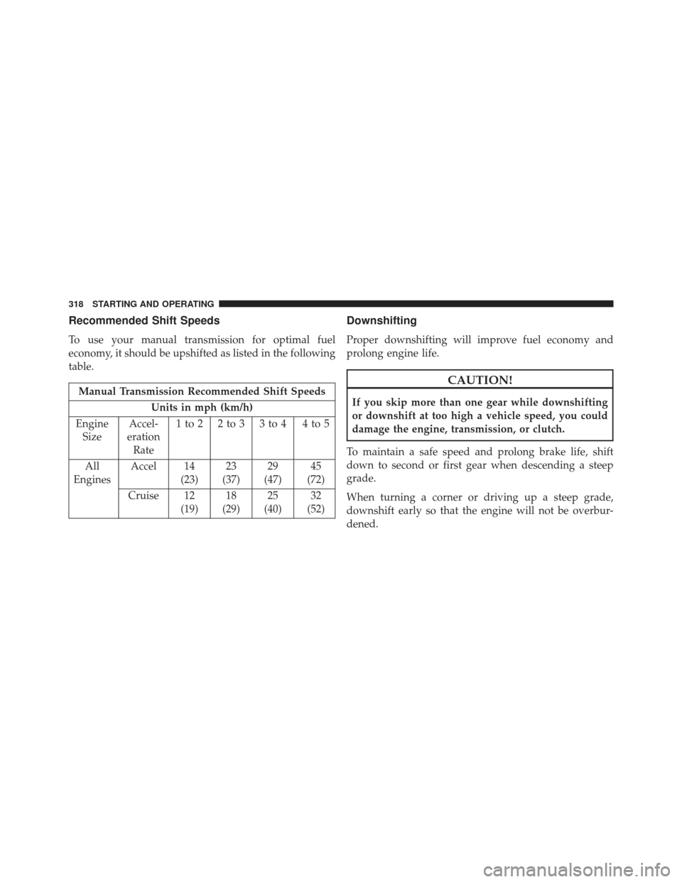 JEEP PATRIOT 2013 1.G Owners Manual Recommended Shift Speeds
To use your manual transmission for optimal fuel
economy, it should be upshifted as listed in the following
table.
Manual Transmission Recommended Shift SpeedsUnits in mph (km