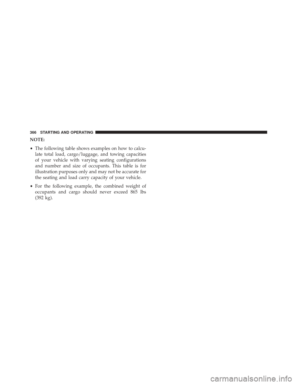 JEEP PATRIOT 2013 1.G Owners Manual NOTE:
•The following table shows examples on how to calcu-
late total load, cargo/luggage, and towing capacities
of your vehicle with varying seating configurations
and number and size of occupants.