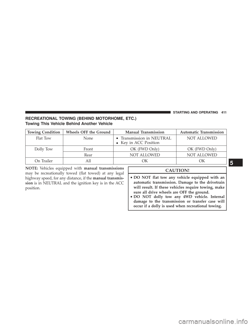 JEEP PATRIOT 2013 1.G Owners Manual RECREATIONAL TOWING (BEHIND MOTORHOME, ETC.)
Towing This Vehicle Behind Another Vehicle
Towing Condition Wheels OFF the Ground Manual Transmission Automatic TransmissionFlat Tow None
•Transmission i