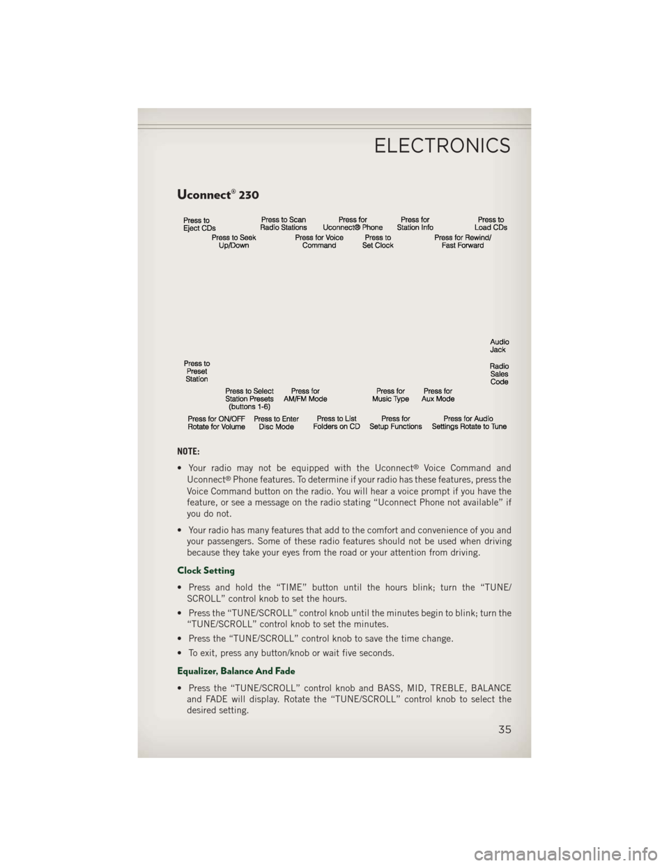 JEEP PATRIOT 2013 1.G Owners Guide Uconnect® 230
NOTE:
• Your radio may not be equipped with the Uconnect
®Voice Command and
Uconnect®Phone features. To determine if your radio has these features, press the
Voice Command button on JEEP PATRIOT 2013 1.G Owners Guide Uconnect® 230
NOTE:
• Your radio may not be equipped with the Uconnect
®Voice Command and
Uconnect®Phone features. To determine if your radio has these features, press the
Voice Command button on
