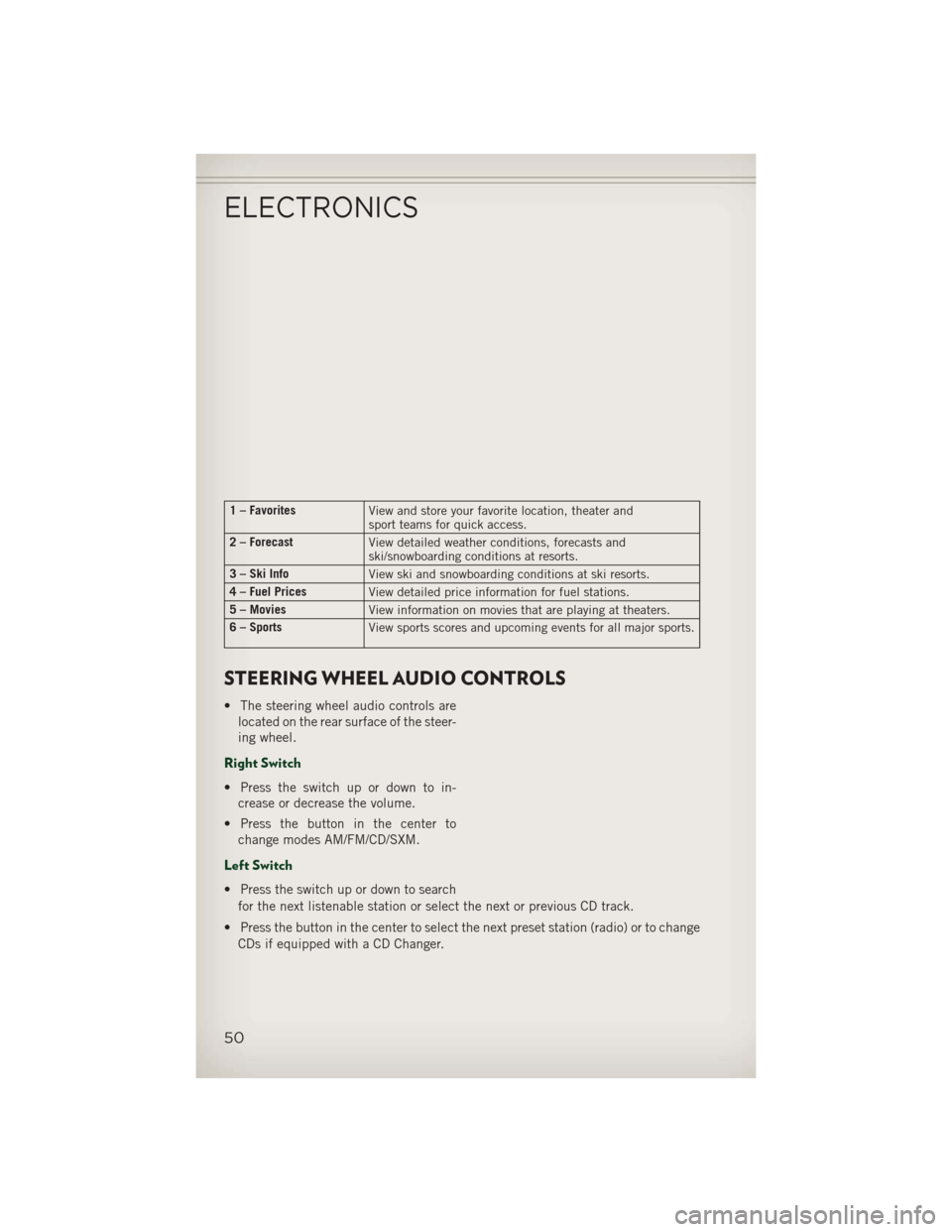 JEEP PATRIOT 2013 1.G Workshop Manual 1 – FavoritesView and store your favorite location, theater and
sport teams for quick access.
2 – Forecast View detailed weather conditions, forecasts and
ski/snowboarding conditions at resorts.
3 JEEP PATRIOT 2013 1.G Workshop Manual 1 – FavoritesView and store your favorite location, theater and
sport teams for quick access.
2 – Forecast View detailed weather conditions, forecasts and
ski/snowboarding conditions at resorts.
3