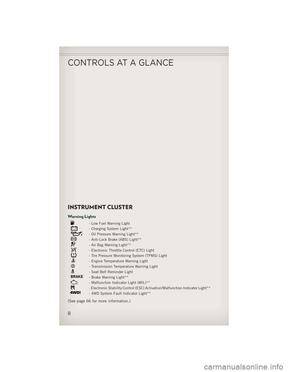 JEEP PATRIOT 2013 1.G User Guide INSTRUMENT CLUSTER
Warning Lights
- Low Fuel Warning Light
- Charging System Light**
- Oil Pressure Warning Light**
- Anti-Lock Brake (ABS) Light**
- Air Bag Warning Light**
- Electronic Throttle Cont