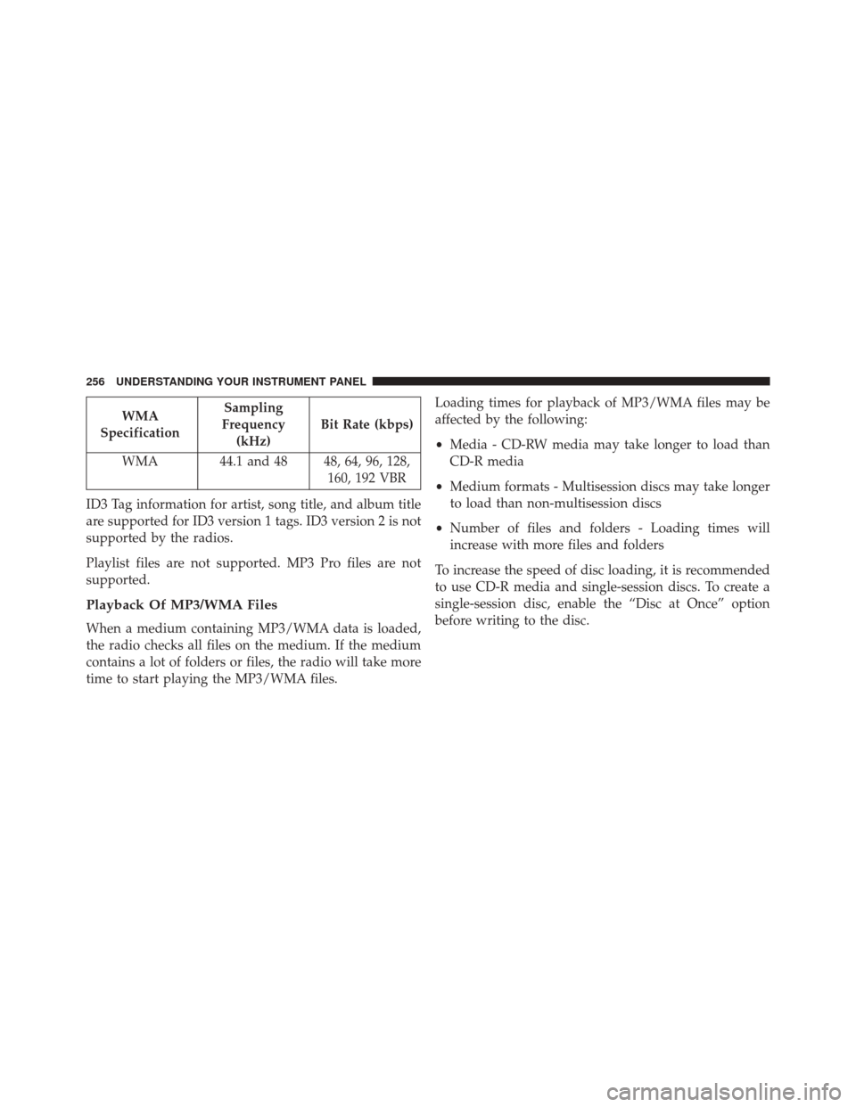 JEEP PATRIOT 2014 1.G Owners Manual WMA
Specification Sampling
Frequency (kHz) Bit Rate (kbps)
WMA 44.1 and 48 48, 64, 96, 128, 160, 192 VBR
ID3 Tag information for artist, song title, and album title
are supported for ID3 version 1 tag JEEP PATRIOT 2014 1.G Owners Manual WMA
Specification Sampling
Frequency (kHz) Bit Rate (kbps)
WMA 44.1 and 48 48, 64, 96, 128, 160, 192 VBR
ID3 Tag information for artist, song title, and album title
are supported for ID3 version 1 tag