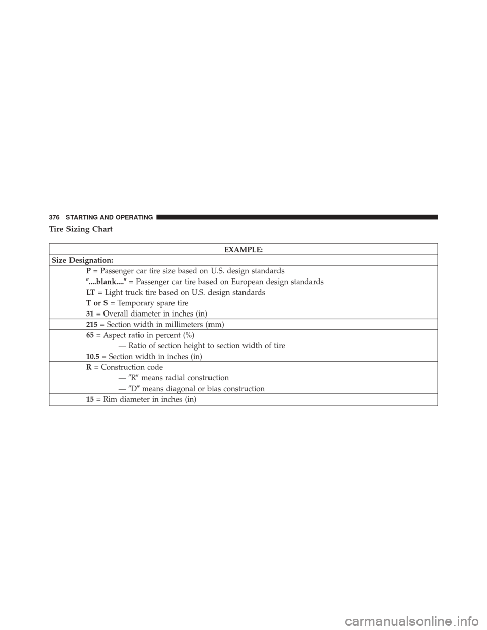 JEEP PATRIOT 2014 1.G Owners Manual Tire Sizing Chart
EXAMPLE:
Size Designation: P= Passenger car tire size based on U.S. design standards
....blank.... = Passenger car tire based on European design standards
LT = Light truck tire bas