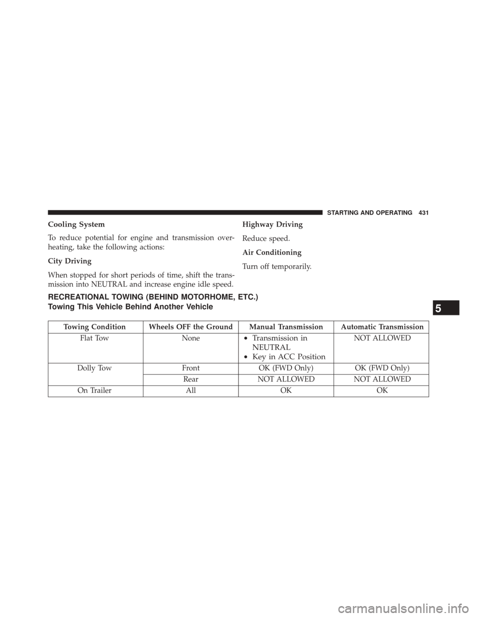 JEEP PATRIOT 2014 1.G Owners Manual Cooling System
To reduce potential for engine and transmission over-
heating, take the following actions:
City Driving
When stopped for short periods of time, shift the trans-
mission into NEUTRAL and