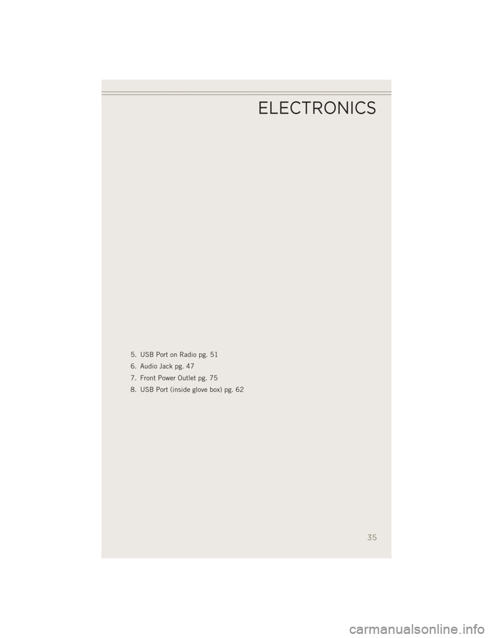 JEEP PATRIOT 2014 1.G Owners Guide 5. USB Port on Radio pg. 51
6. Audio Jack pg. 47
7. Front Power Outlet pg. 75
8. USB Port (inside glove box) pg. 62
ELECTRONICS
35 JEEP PATRIOT 2014 1.G Owners Guide 5. USB Port on Radio pg. 51
6. Audio Jack pg. 47
7. Front Power Outlet pg. 75
8. USB Port (inside glove box) pg. 62
ELECTRONICS
35