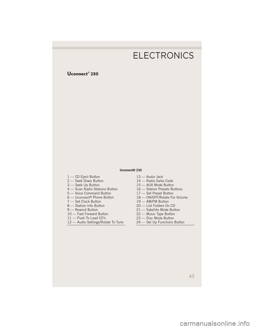 JEEP PATRIOT 2014 1.G User Guide Uconnect® 230
Uconnect® 230
1 — CD Eject Button
2 — Seek Down Button
3 — Seek Up Button
4 — Scan Radio Stations Button
5 — Voice Command Button
6 — Uconnect
®Phone Button
7 — Set Cloc JEEP PATRIOT 2014 1.G User Guide Uconnect® 230
Uconnect® 230
1 — CD Eject Button
2 — Seek Down Button
3 — Seek Up Button
4 — Scan Radio Stations Button
5 — Voice Command Button
6 — Uconnect
®Phone Button
7 — Set Cloc