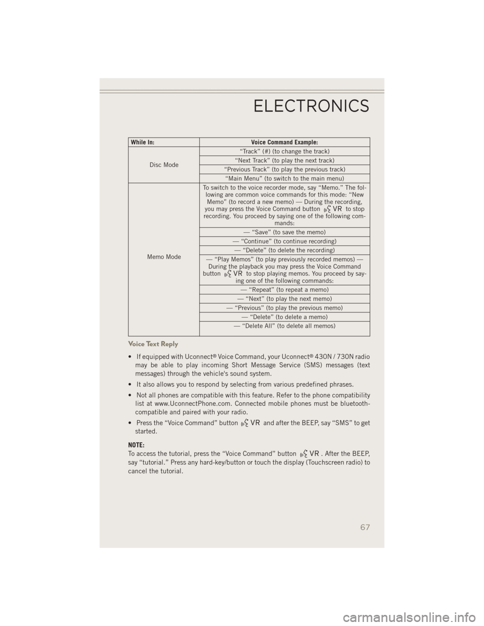JEEP PATRIOT 2014 1.G Repair Manual While In:Voice Command Example:
Disc Mode “Track” (#) (to change the track)
“Next Track” (to play the next track)
“Previous Track” (to play the previous track) “Main Menu” (to switch t JEEP PATRIOT 2014 1.G Repair Manual While In:Voice Command Example:
Disc Mode “Track” (#) (to change the track)
“Next Track” (to play the next track)
“Previous Track” (to play the previous track) “Main Menu” (to switch t