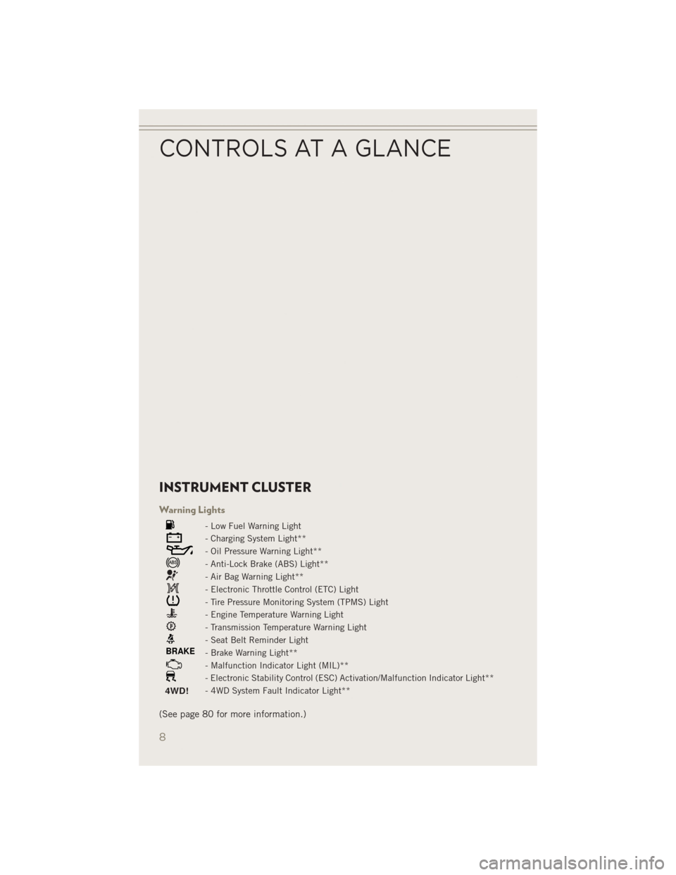 JEEP PATRIOT 2014 1.G User Guide INSTRUMENT CLUSTER
Warning Lights
- Low Fuel Warning Light
- Charging System Light**
- Oil Pressure Warning Light**
- Anti-Lock Brake (ABS) Light**
- Air Bag Warning Light**
- Electronic Throttle Cont