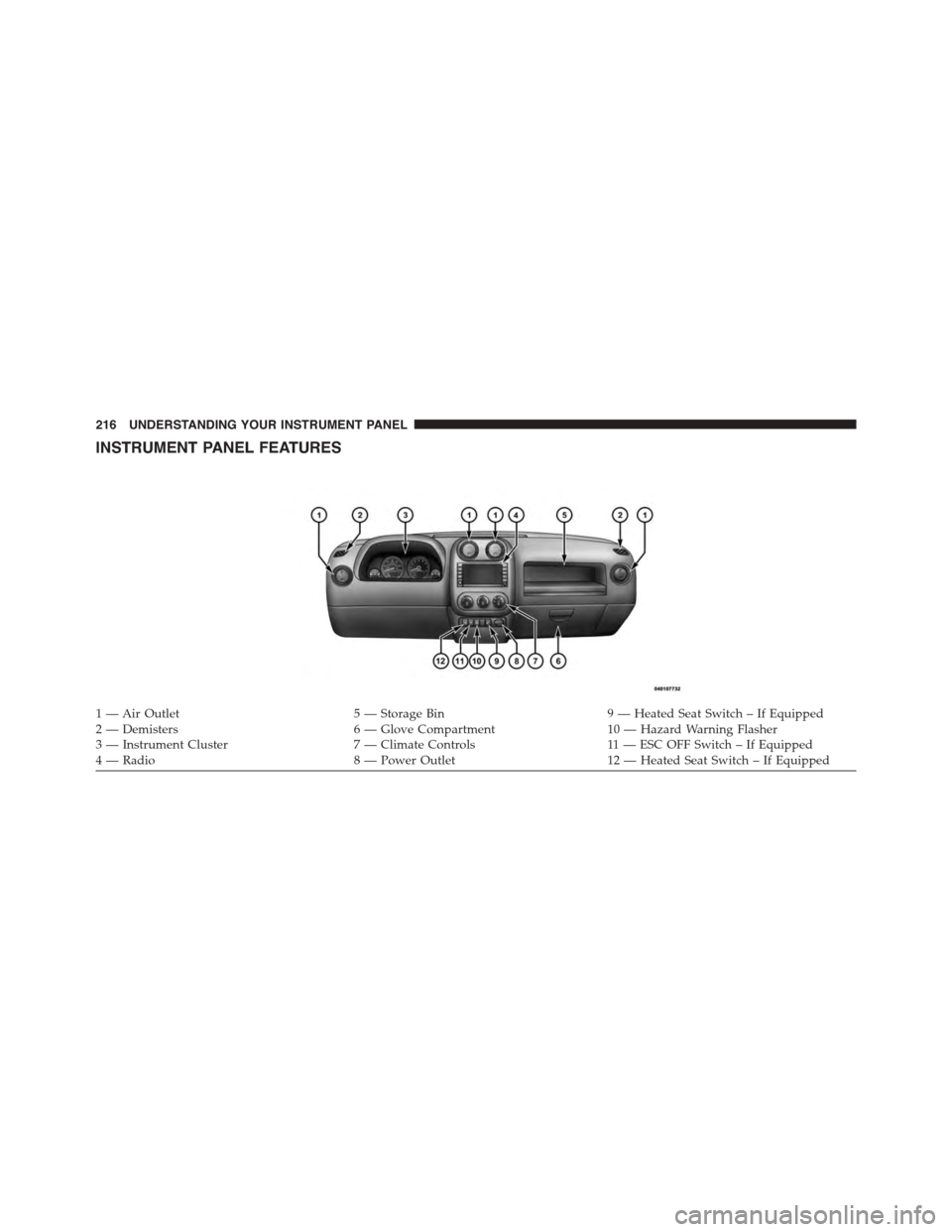 JEEP PATRIOT 2015 1.G Owners Manual INSTRUMENT PANEL FEATURES
1 — Air Outlet5 — Storage Bin9 — Heated Seat Switch – If Equipped2 — Demisters6 — Glove Compartment10 — Hazard Warning Flasher3—InstrumentCluster7—ClimateCo