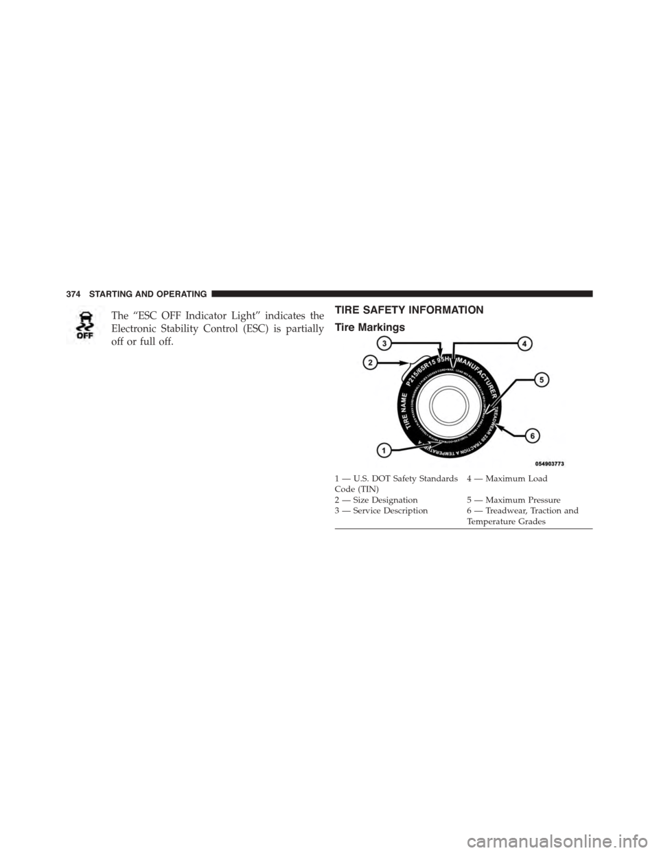 JEEP PATRIOT 2015 1.G Owners Manual The “ESC OFF Indicator Light” indicates the
Electronic Stability Control (ESC) is partially
off or full off.
TIRE SAFETY INFORMATION
Tire Markings
1—U.S.DOTSafetyStandardsCode (TIN)4—MaximumLo