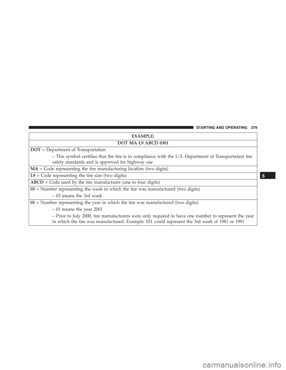 JEEP PATRIOT 2015 1.G Owners Manual EXAMPLE:
DOT MA L9 ABCD 0301
DOT= Department of Transportation
– This symbol certifies that the tire is in compliance with the U.S. Department of Transportation tire
safety standards and is approved