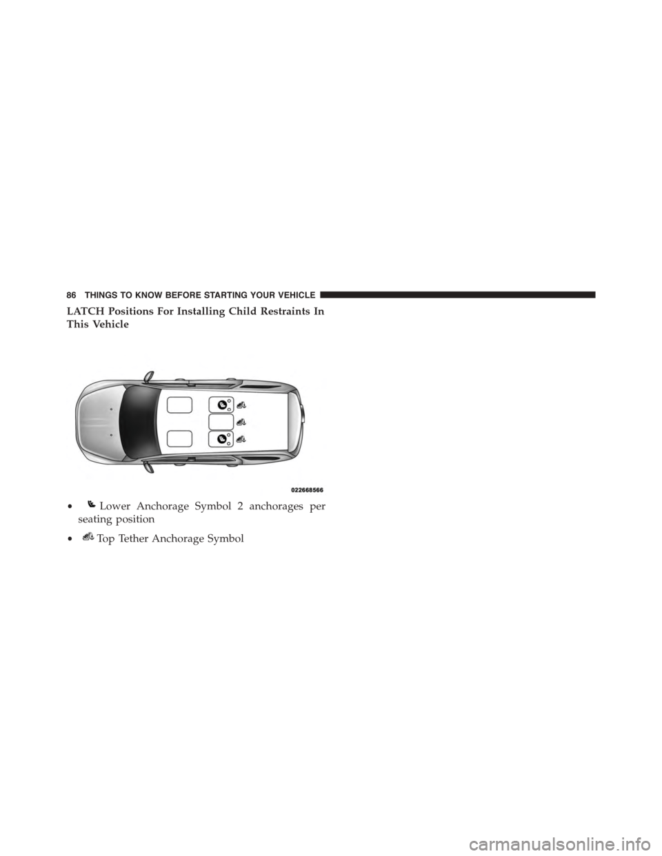 JEEP PATRIOT 2015 1.G Manual Online LATCH Positions For Installing Child Restraints In
This Vehicle
•Lower Anchorage Symbol 2 anchorages per
seating position
•Top Tether Anchorage Symbol
86 THINGS TO KNOW BEFORE STARTING YOUR VEHICL JEEP PATRIOT 2015 1.G Manual Online LATCH Positions For Installing Child Restraints In
This Vehicle
•Lower Anchorage Symbol 2 anchorages per
seating position
•Top Tether Anchorage Symbol
86 THINGS TO KNOW BEFORE STARTING YOUR VEHICL