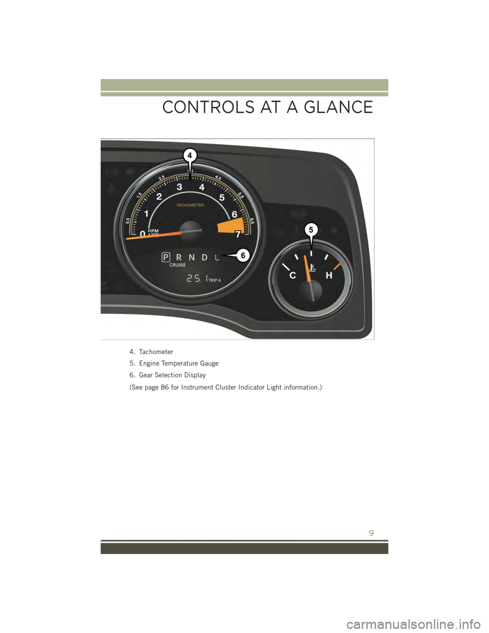 JEEP PATRIOT 2015 1.G Owners Manual 4. Tachometer
5. Engine Temperature Gauge
6. Gear Selection Display
(See page 86 for Instrument Cluster Indicator Light information.)
CONTROLS AT A GLANCE
9 