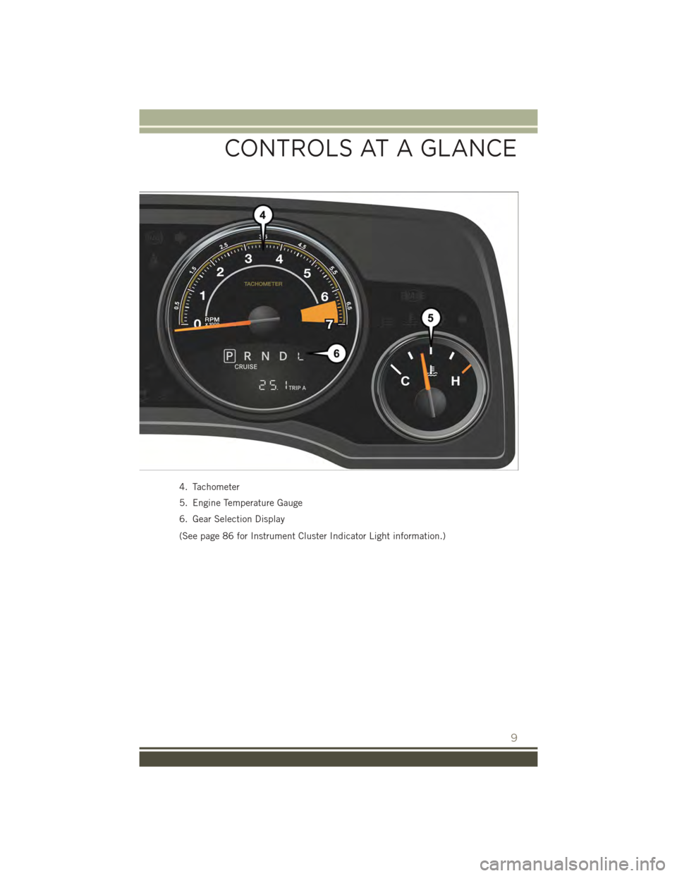 JEEP PATRIOT 2015 1.G Owners Manual 4. Tachometer
5. Engine Temperature Gauge
6. Gear Selection Display
(See page 86 for Instrument Cluster Indicator Light information.)
CONTROLS AT A GLANCE
9 