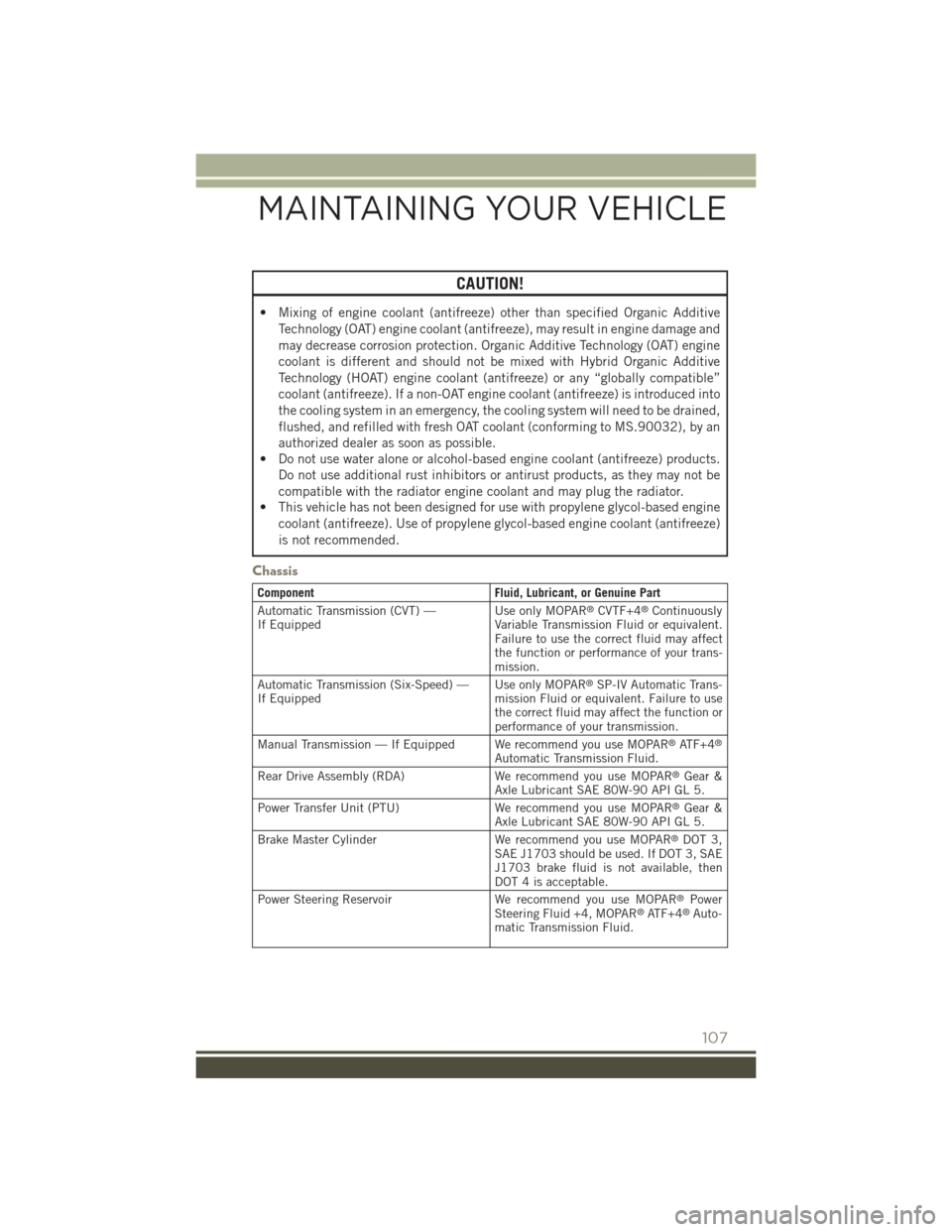 JEEP PATRIOT 2015 1.G User Guide CAUTION!
• Mixing of engine coolant (antifreeze) other than specified Organic Additive
Technology (OAT) engine coolant (antifreeze), may result in engine damage and
may decrease corrosion protection JEEP PATRIOT 2015 1.G User Guide CAUTION!
• Mixing of engine coolant (antifreeze) other than specified Organic Additive
Technology (OAT) engine coolant (antifreeze), may result in engine damage and
may decrease corrosion protection