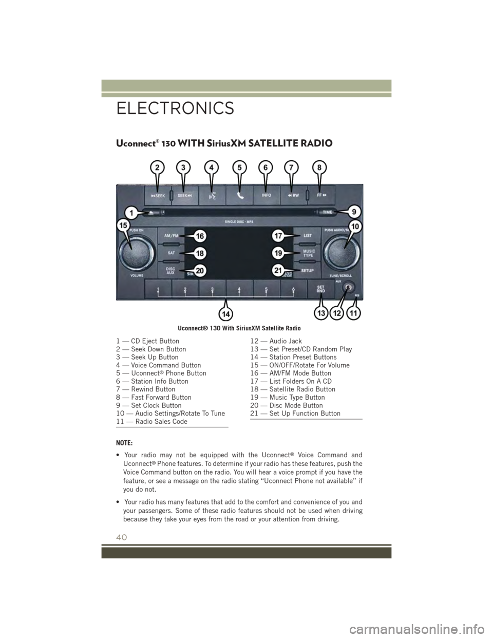 JEEP PATRIOT 2015 1.G Service Manual Uconnect® 130 WITH SiriusXM SATELLITE RADIO
NOTE:
• Your radio may not be equipped with the Uconnect®Voice Command and
Uconnect®Phone features. To determine if your radio has these features, push JEEP PATRIOT 2015 1.G Service Manual Uconnect® 130 WITH SiriusXM SATELLITE RADIO
NOTE:
• Your radio may not be equipped with the Uconnect®Voice Command and
Uconnect®Phone features. To determine if your radio has these features, push