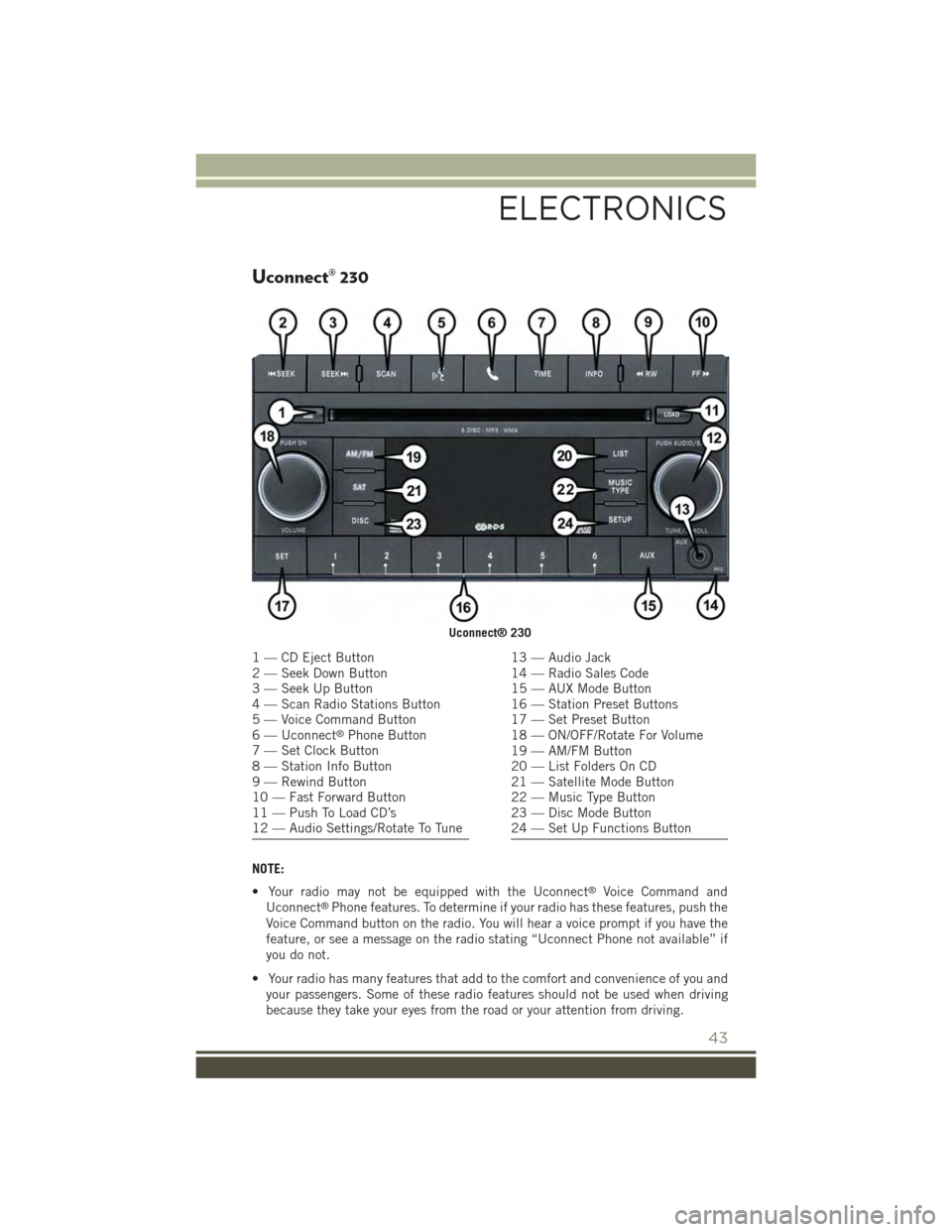 JEEP PATRIOT 2015 1.G Service Manual Uconnect® 230
NOTE:
• Your radio may not be equipped with the Uconnect®Voice Command and
Uconnect®Phone features. To determine if your radio has these features, push the
Voice Command button on t JEEP PATRIOT 2015 1.G Service Manual Uconnect® 230
NOTE:
• Your radio may not be equipped with the Uconnect®Voice Command and
Uconnect®Phone features. To determine if your radio has these features, push the
Voice Command button on t