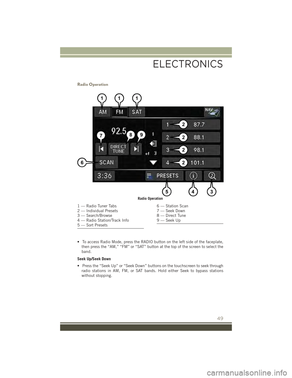 JEEP PATRIOT 2015 1.G Workshop Manual Radio Operation
• To access Radio Mode, press the RADIO button on the left side of the faceplate,
then press the “AM,” “FM” or “SAT” button at the top of the screen to select the
band.
S