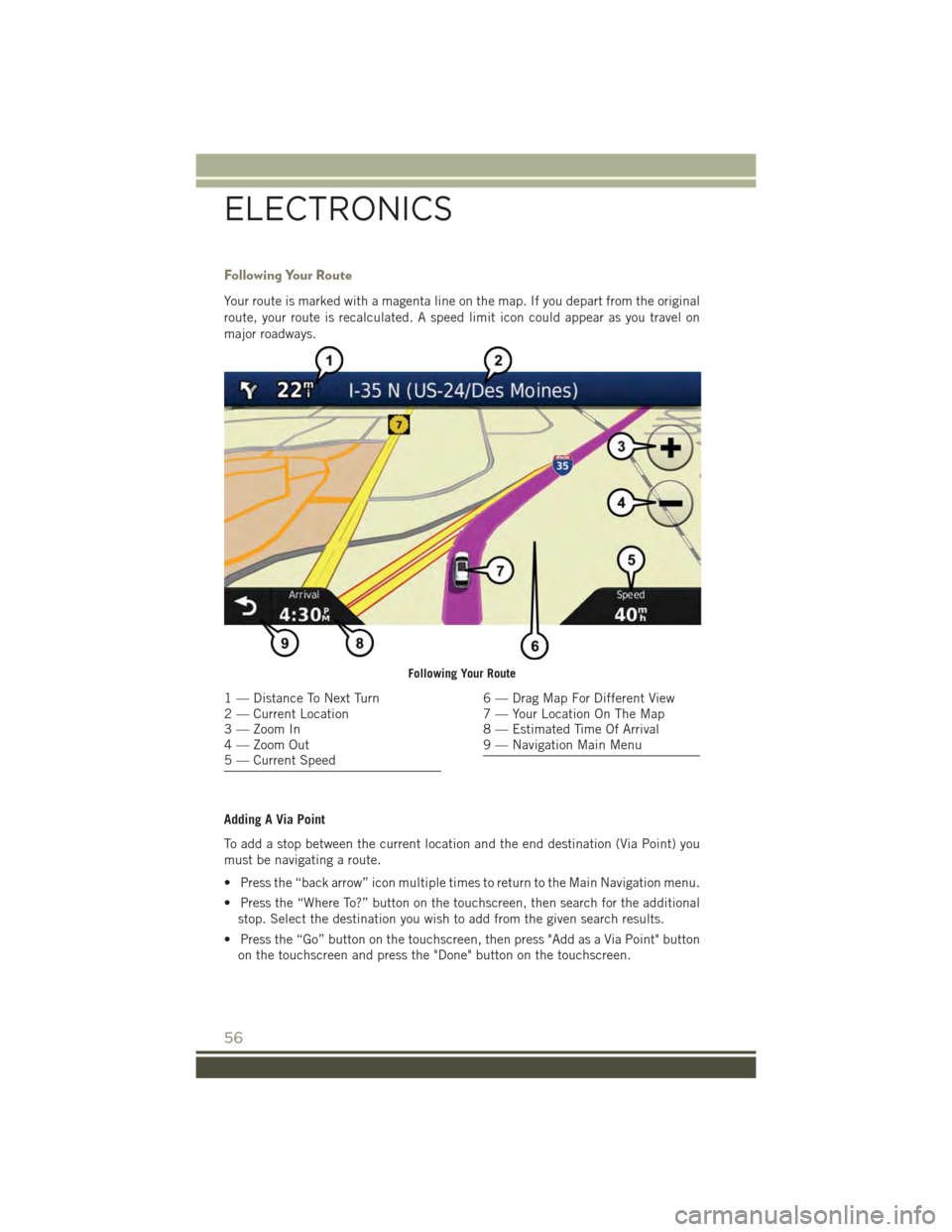 JEEP PATRIOT 2015 1.G Workshop Manual Following Your Route
Your route is marked with a magenta line on the map. If you depart from the original
route, your route is recalculated. A speed limit icon could appear as you travel on
major road