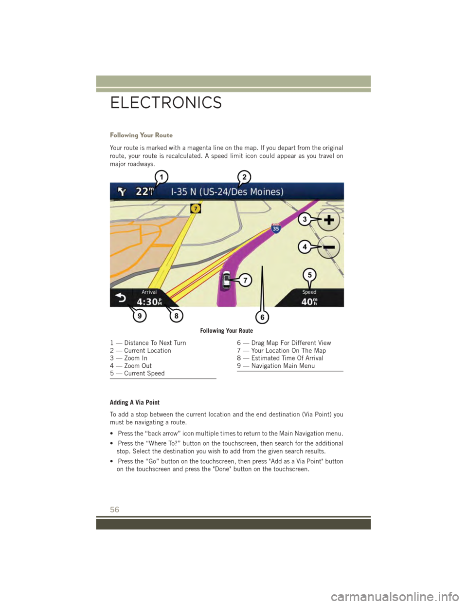 JEEP PATRIOT 2015 1.G User Guide Following Your Route
Your route is marked with a magenta line on the map. If you depart from the original
route, your route is recalculated. A speed limit icon could appear as you travel on
major road JEEP PATRIOT 2015 1.G User Guide Following Your Route
Your route is marked with a magenta line on the map. If you depart from the original
route, your route is recalculated. A speed limit icon could appear as you travel on
major road