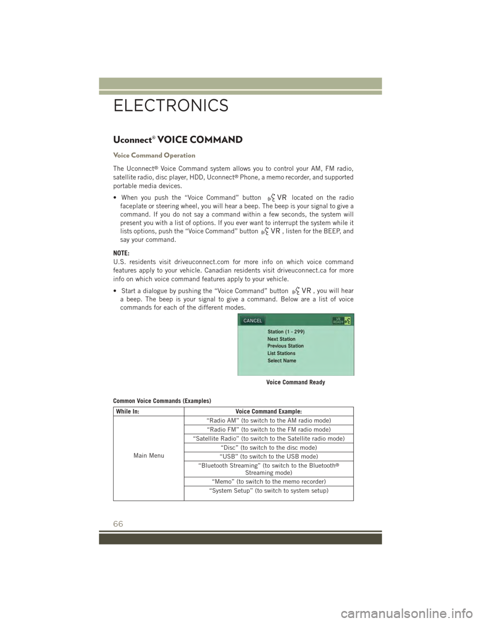 JEEP PATRIOT 2015 1.G User Guide Uconnect® VOICE COMMAND
Voice Command Operation
The Uconnect®Voice Command system allows you to control your AM, FM radio,
satellite radio, disc player, HDD, Uconnect®Phone, a memo recorder, and su