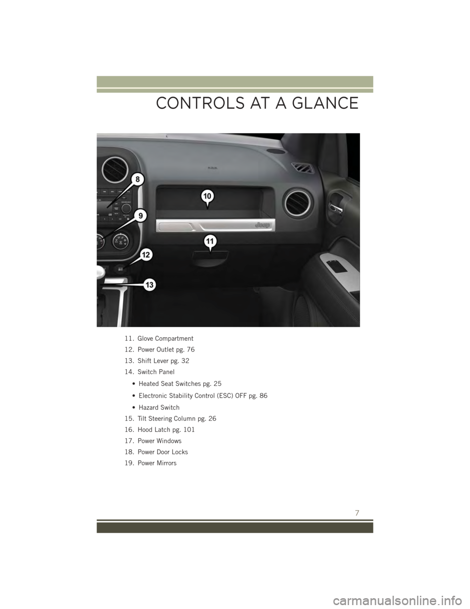 JEEP PATRIOT 2015 1.G User Guide 11. Glove Compartment
12. Power Outlet pg. 76
13. Shift Lever pg. 32
14. Switch Panel
• Heated Seat Switches pg. 25
• Electronic Stability Control (ESC) OFF pg. 86
• Hazard Switch
15. Tilt Steer JEEP PATRIOT 2015 1.G User Guide 11. Glove Compartment
12. Power Outlet pg. 76
13. Shift Lever pg. 32
14. Switch Panel
• Heated Seat Switches pg. 25
• Electronic Stability Control (ESC) OFF pg. 86
• Hazard Switch
15. Tilt Steer