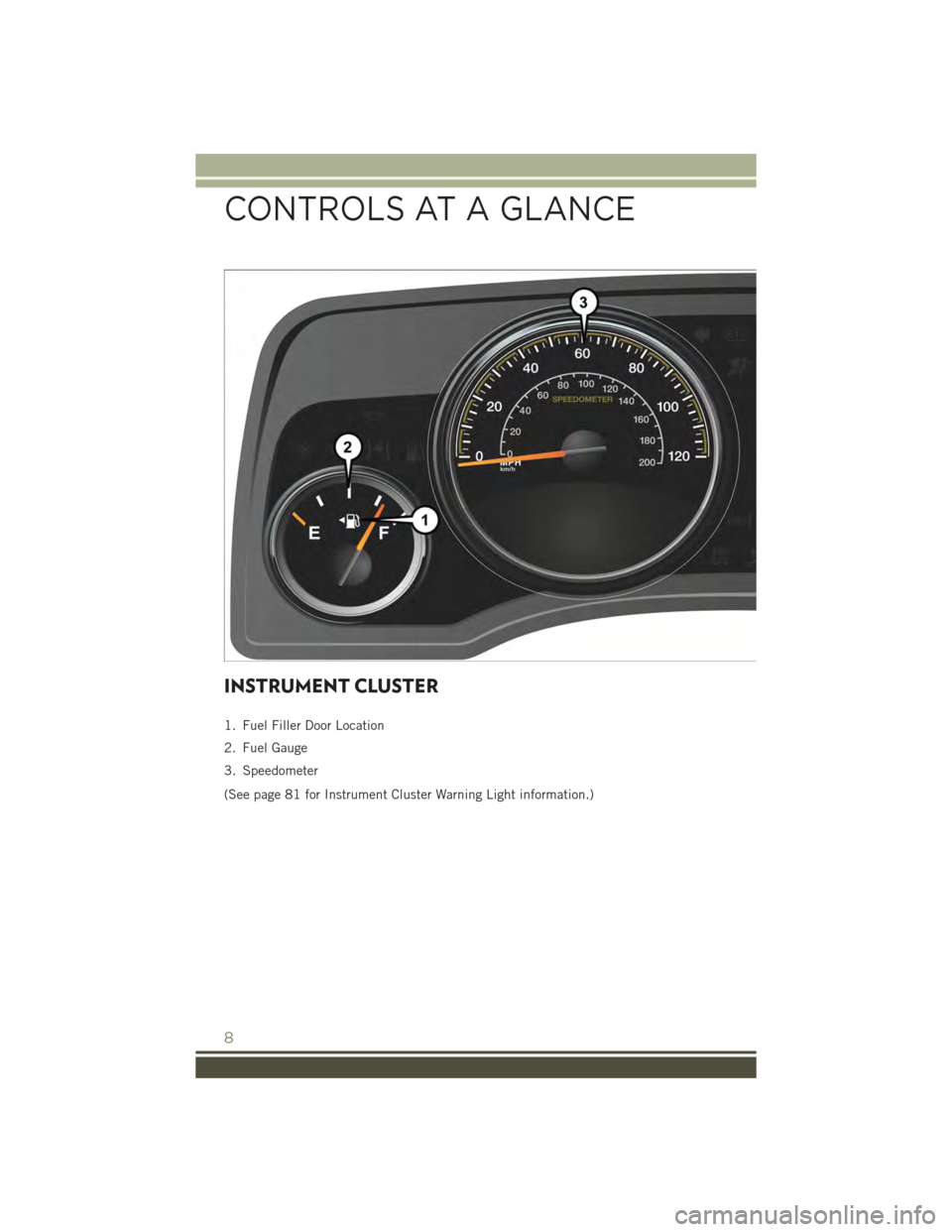 JEEP PATRIOT 2015 1.G User Guide INSTRUMENT CLUSTER
1. Fuel Filler Door Location
2. Fuel Gauge
3. Speedometer
(See page 81 for Instrument Cluster Warning Light information.)
CONTROLS AT A GLANCE
8 JEEP PATRIOT 2015 1.G User Guide INSTRUMENT CLUSTER
1. Fuel Filler Door Location
2. Fuel Gauge
3. Speedometer
(See page 81 for Instrument Cluster Warning Light information.)
CONTROLS AT A GLANCE
8