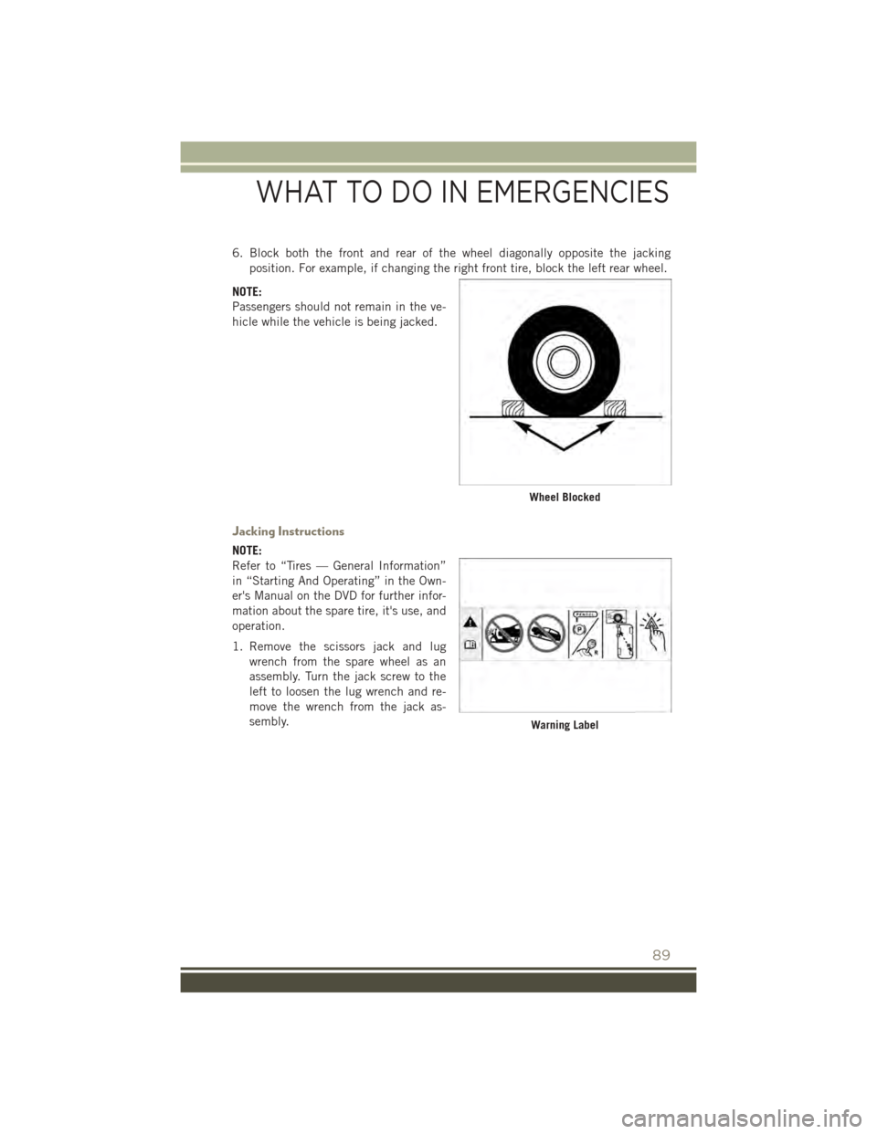 JEEP PATRIOT 2015 1.G Owners Manual 6. Block both the front and rear of the wheel diagonally opposite the jacking
position. For example, if changing the right front tire, block the left rear wheel.
NOTE:
Passengers should not remain in 