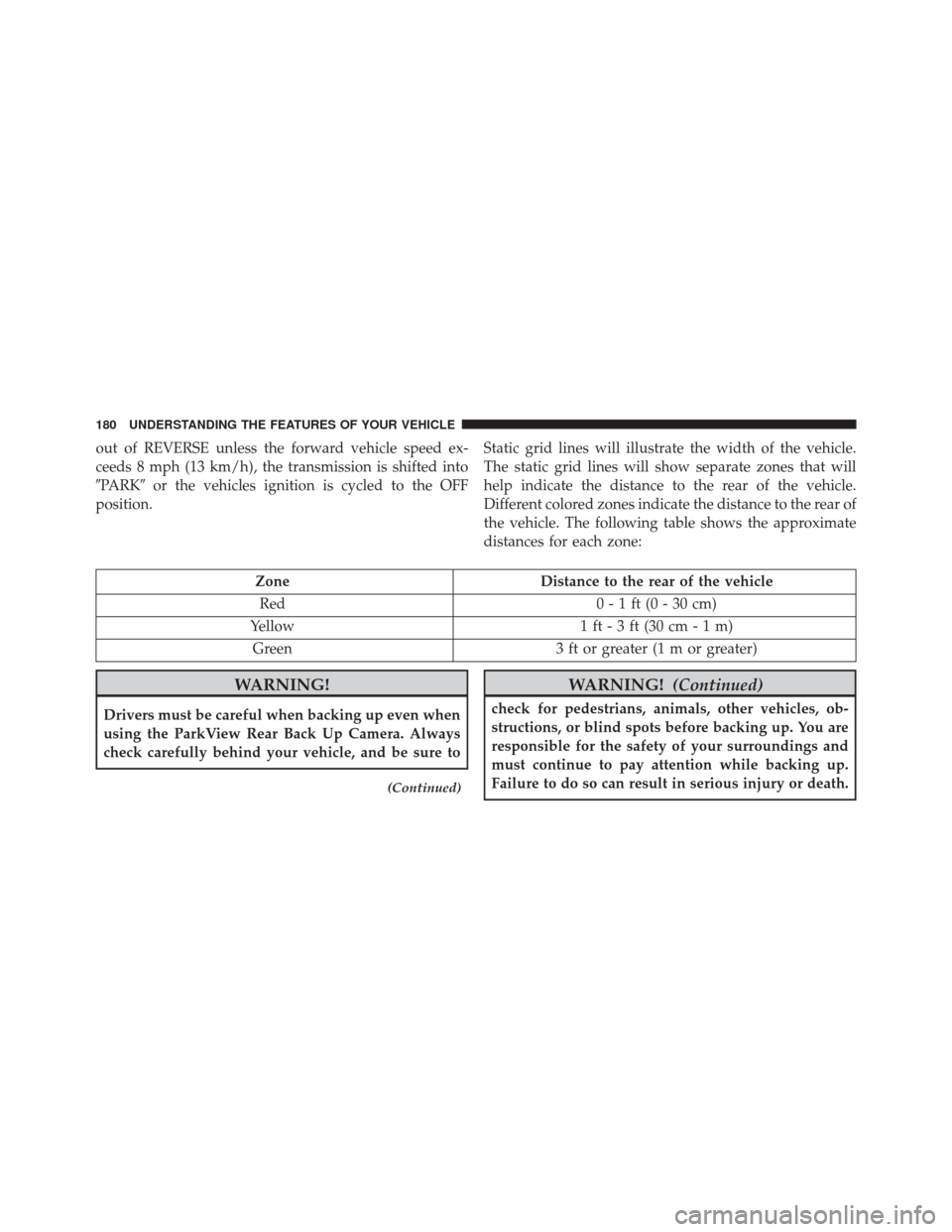 JEEP PATRIOT 2016 1.G Owners Manual out of REVERSE unless the forward vehicle speed ex-
ceeds 8 mph (13 km/h), the transmission is shifted into
PARKor the vehicles ignition is cycled to the OFF
position. Static grid lines will illustr