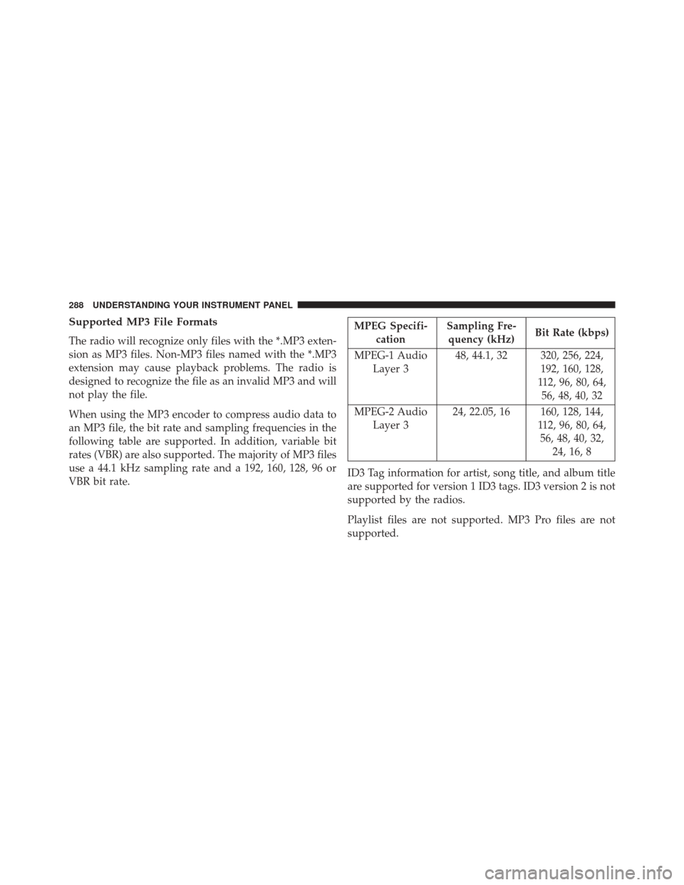 JEEP PATRIOT 2016 1.G Owners Manual Supported MP3 File Formats
The radio will recognize only files with the *.MP3 exten-
sion as MP3 files. Non-MP3 files named with the *.MP3
extension may cause playback problems. The radio is
designed JEEP PATRIOT 2016 1.G Owners Manual Supported MP3 File Formats
The radio will recognize only files with the *.MP3 exten-
sion as MP3 files. Non-MP3 files named with the *.MP3
extension may cause playback problems. The radio is
designed
