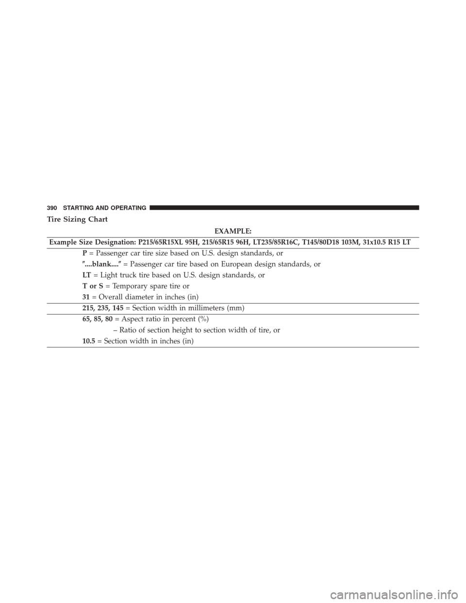 JEEP PATRIOT 2016 1.G Owners Manual Tire Sizing Chart
EXAMPLE:
Example Size Designation: P215/65R15XL 95H, 215/65R15 96H, LT235/85R16C, T145/80D18 103M, 31x10.5 R15 LT
P= Passenger car tire size based on U.S. design standards, or
....b