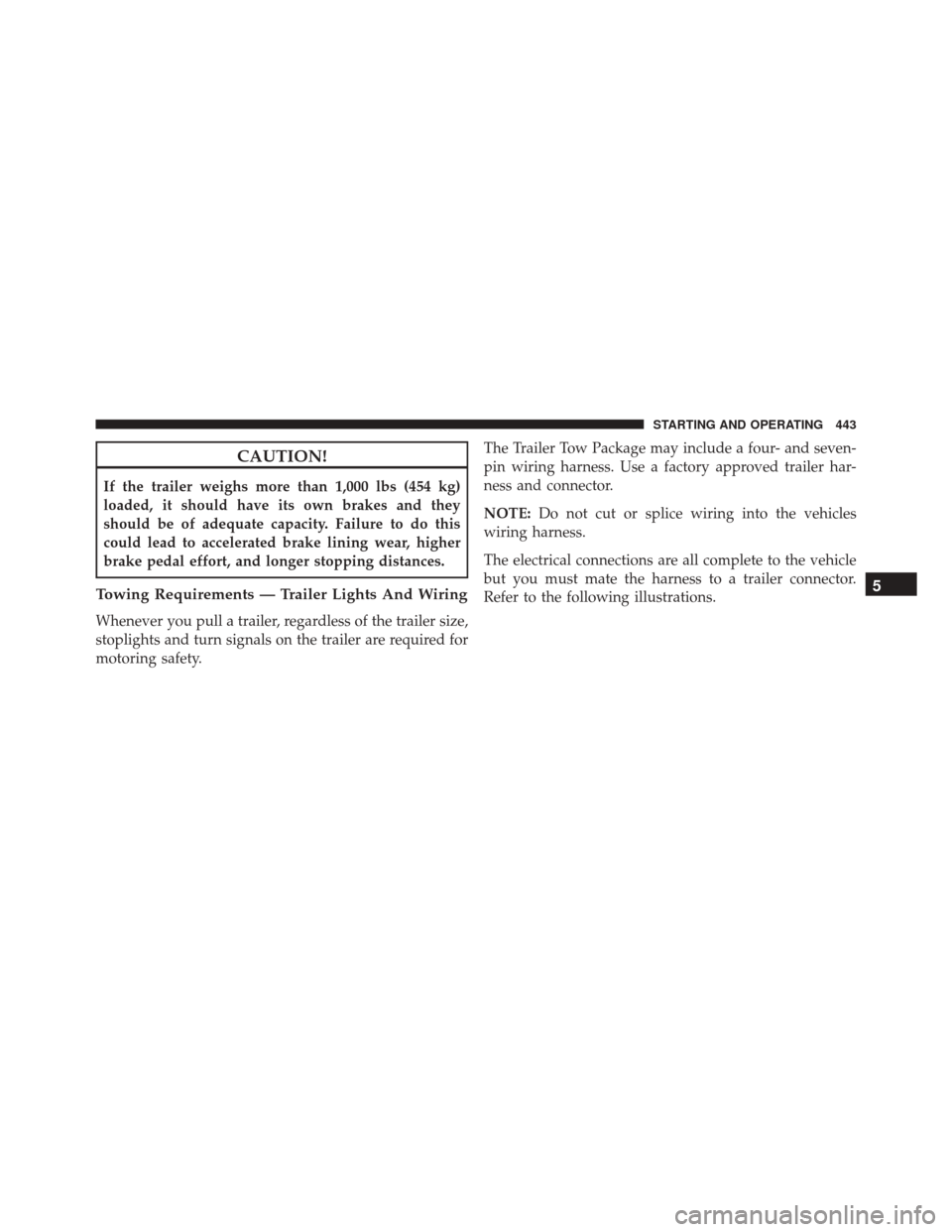 JEEP PATRIOT 2016 1.G Owners Manual CAUTION!
If the trailer weighs more than 1,000 lbs (454 kg)
loaded, it should have its own brakes and they
should be of adequate capacity. Failure to do this
could lead to accelerated brake lining wea