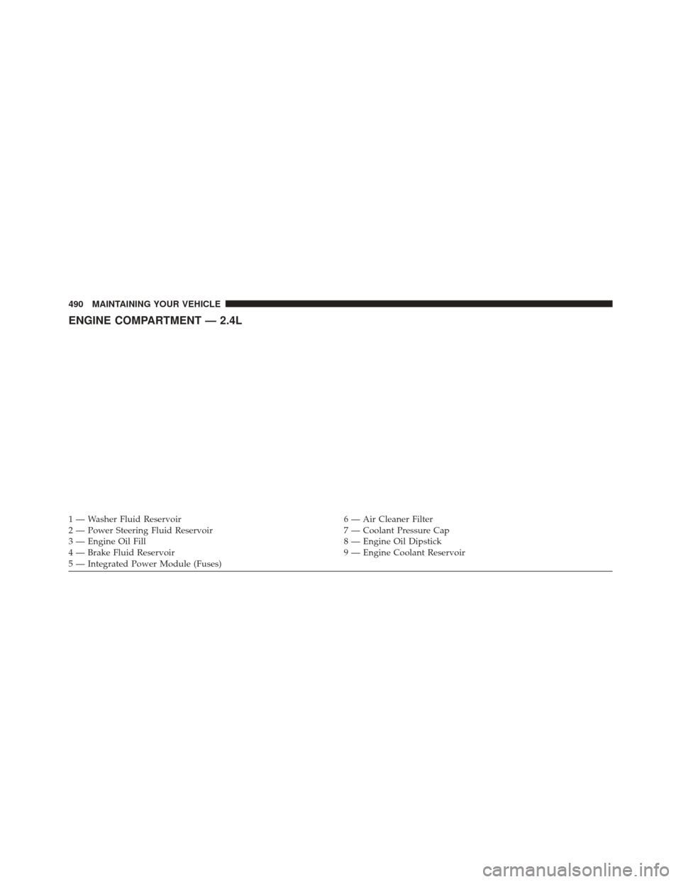 JEEP PATRIOT 2016 1.G Owners Manual ENGINE COMPARTMENT — 2.4L
1 — Washer Fluid Reservoir6 — Air Cleaner Filter
2 — Power Steering Fluid Reservoir 7 — Coolant Pressure Cap
3 — Engine Oil Fill 8 — Engine Oil Dipstick
4 — B