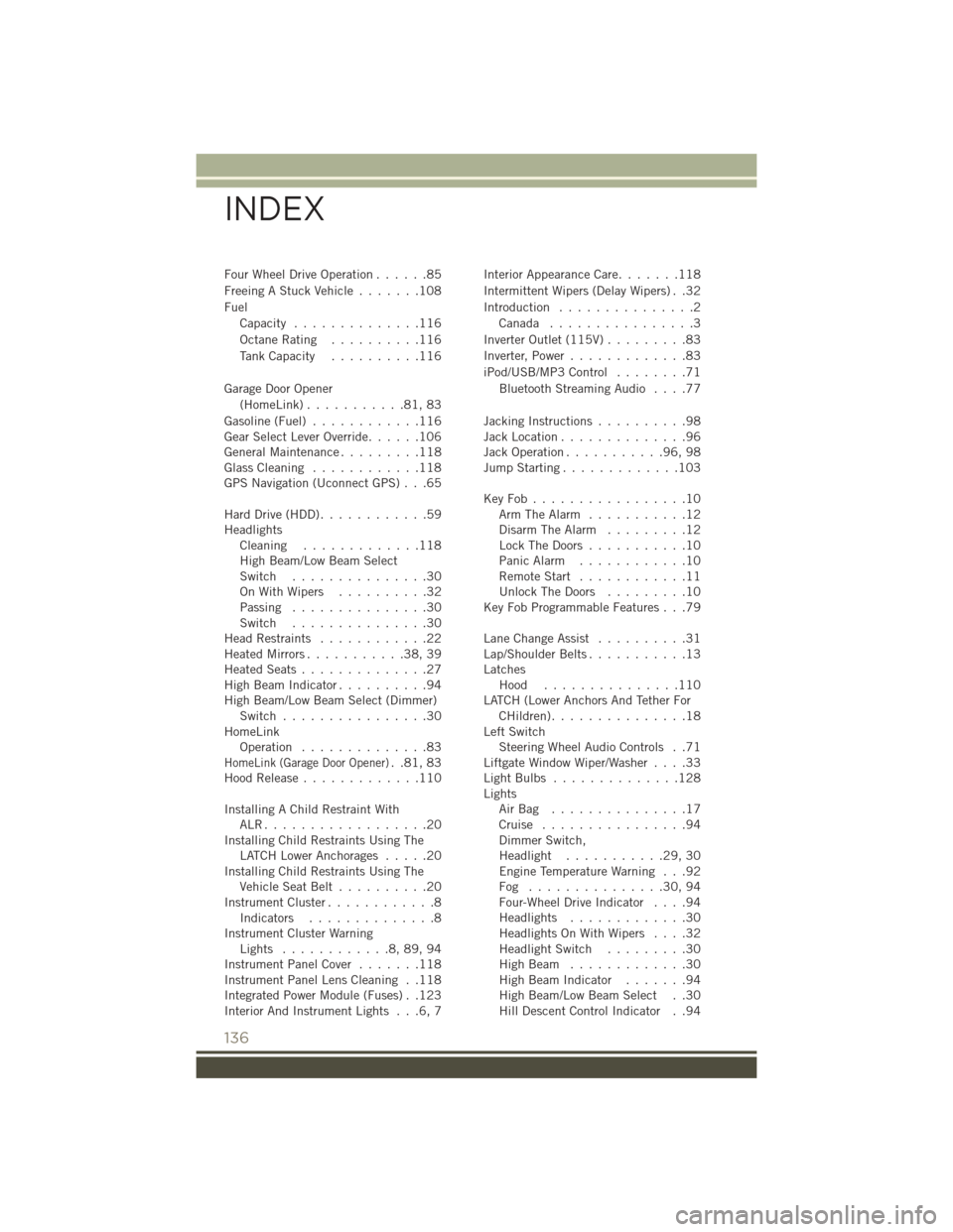 JEEP PATRIOT 2016 1.G User Guide Four Wheel Drive Operation......85
Freeing A Stuck Vehicle .......108
Fuel Capacity ..............116
Octane Rating ..........116
Tank Capacity ..........116
Garage Door Opener (HomeLink) ...........8 JEEP PATRIOT 2016 1.G User Guide Four Wheel Drive Operation......85
Freeing A Stuck Vehicle .......108
Fuel Capacity ..............116
Octane Rating ..........116
Tank Capacity ..........116
Garage Door Opener (HomeLink) ...........8