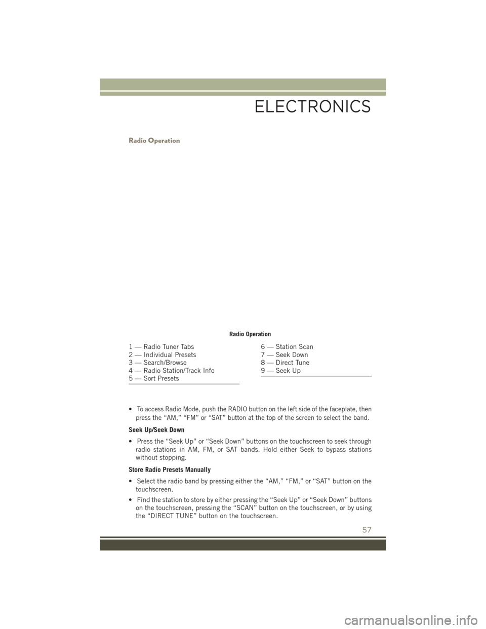 JEEP PATRIOT 2016 1.G Owners Manual Radio Operation
•To access Radio Mode, push the RADIO button on the left side of the faceplate, then
press the “AM,” “FM” or “SAT” button at the top of the screen to select the band.
See JEEP PATRIOT 2016 1.G Owners Manual Radio Operation
•To access Radio Mode, push the RADIO button on the left side of the faceplate, then
press the “AM,” “FM” or “SAT” button at the top of the screen to select the band.
See