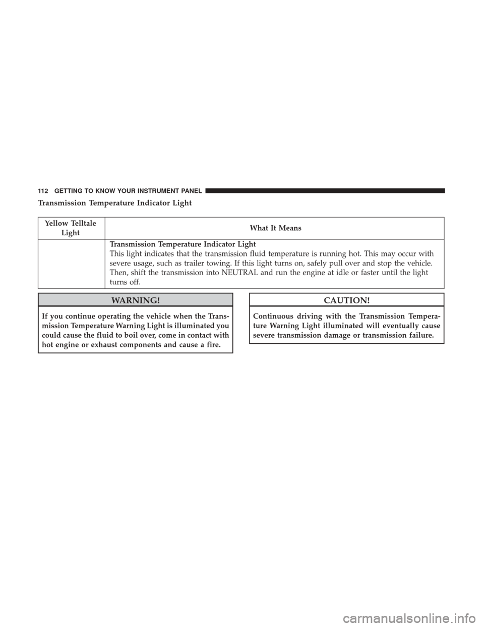 JEEP PATRIOT 2017 1.G Owners Manual Transmission Temperature Indicator Light
Yellow TelltaleLight What It Means
Transmission Temperature Indicator Light
This light indicates that the transmission fluid temperature is running hot. This m