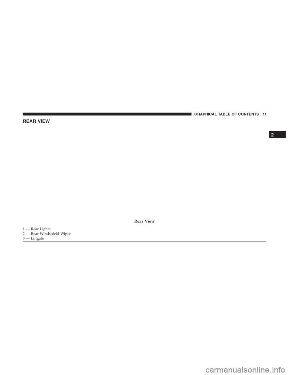 JEEP PATRIOT 2017 1.G User Guide REAR VIEW
Rear View
1 — Rear Lights
2 — Rear Windshield Wiper
3 — Liftgate
2
GRAPHICAL TABLE OF CONTENTS 11 