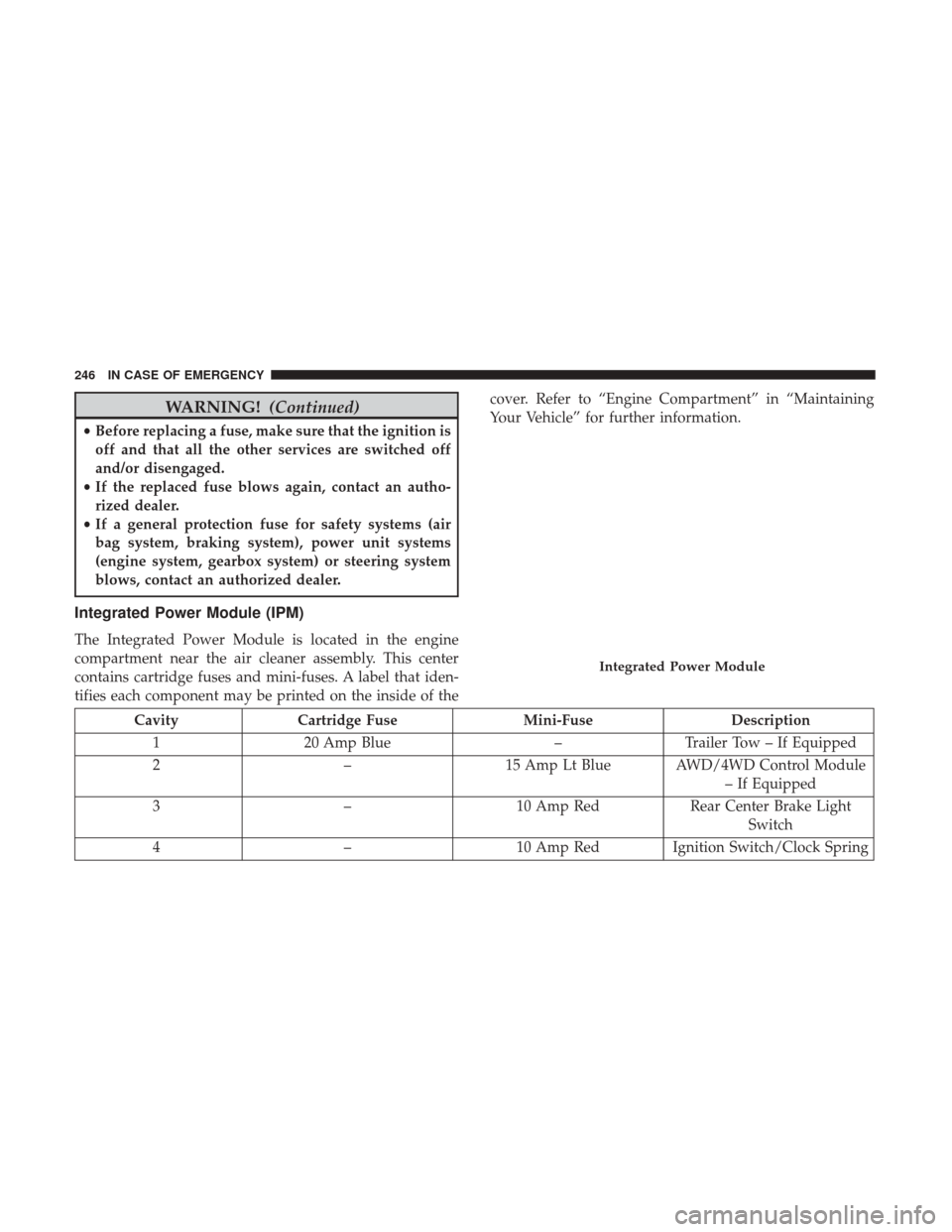 JEEP PATRIOT 2017 1.G Owners Manual WARNING!(Continued)
•Before replacing a fuse, make sure that the ignition is
off and that all the other services are switched off
and/or disengaged.
• If the replaced fuse blows again, contact an 