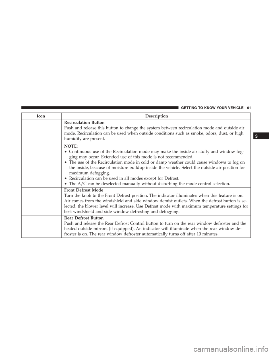 JEEP PATRIOT 2017 1.G Repair Manual IconDescription
Recirculation Button
Push and release this button to change the system between recirculation mode and outside air
mode. Recirculation can be used when outside conditions such as smoke, JEEP PATRIOT 2017 1.G Repair Manual IconDescription
Recirculation Button
Push and release this button to change the system between recirculation mode and outside air
mode. Recirculation can be used when outside conditions such as smoke,