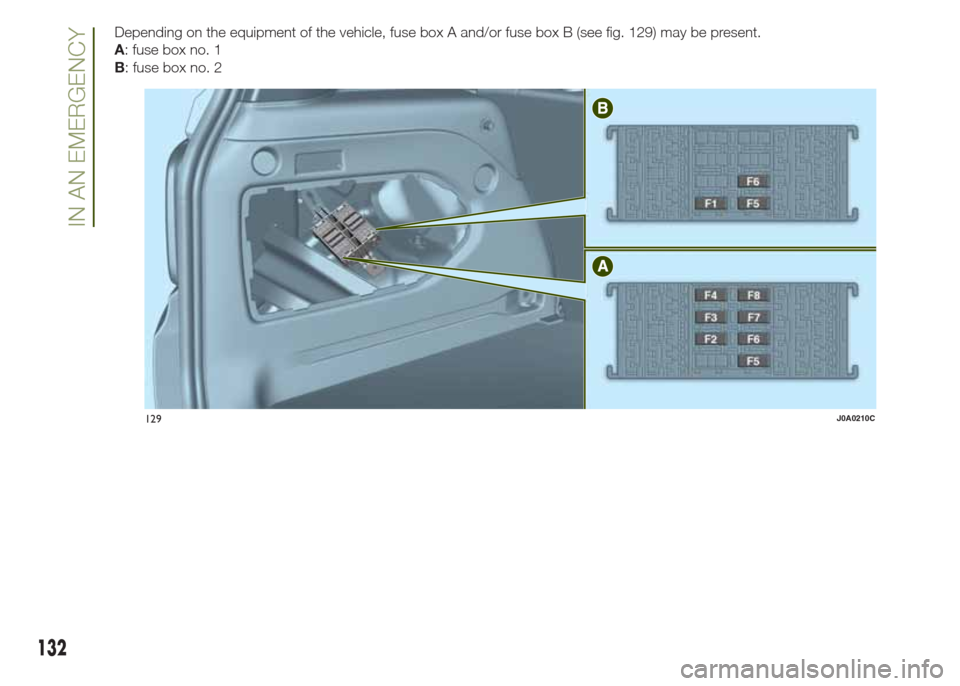 JEEP RENEGADE 2014 1.G Owners Manual Depending on the equipment of the vehicle, fuse box A and/or fuse box B (see fig. 129) may be present.
A: fuse box no. 1
B: fuse box no. 2
129J0A0210C
132
IN AN EMERGENCY JEEP RENEGADE 2014 1.G Owners Manual Depending on the equipment of the vehicle, fuse box A and/or fuse box B (see fig. 129) may be present.
A: fuse box no. 1
B: fuse box no. 2
129J0A0210C
132
IN AN EMERGENCY