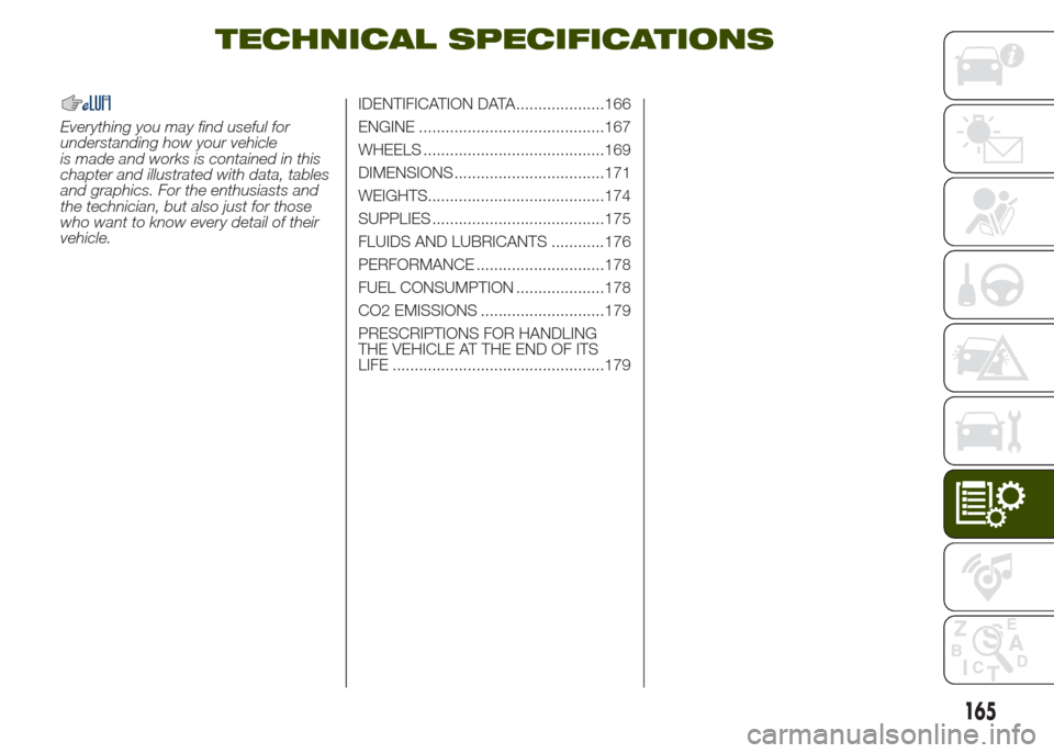 JEEP RENEGADE 2014 1.G Owners Manual TECHNICAL SPECIFICATIONS
Everything you may find useful for
understanding how your vehicle
is made and works is contained in this
chapter and illustrated with data, tables
and graphics. For the enthus JEEP RENEGADE 2014 1.G Owners Manual TECHNICAL SPECIFICATIONS
Everything you may find useful for
understanding how your vehicle
is made and works is contained in this
chapter and illustrated with data, tables
and graphics. For the enthus